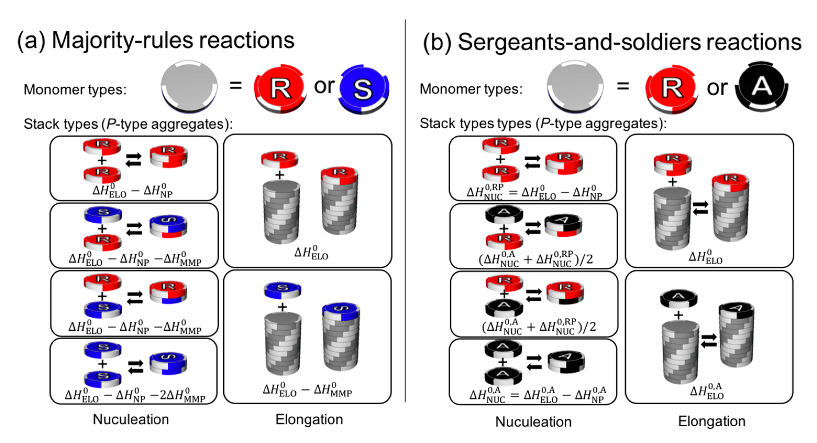 Symmetry 11 00966 g007