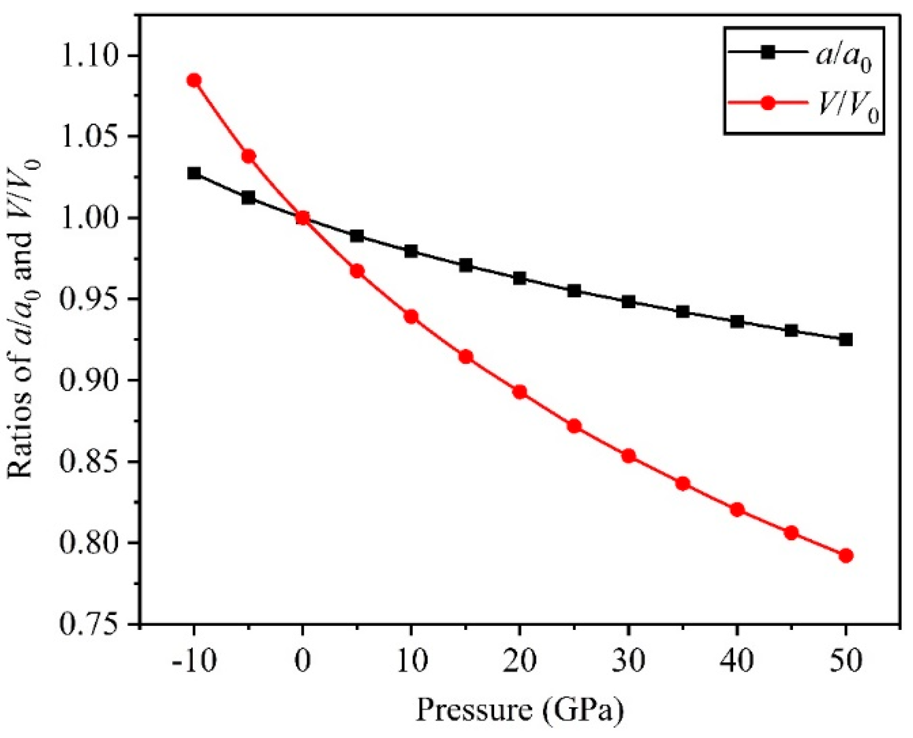 Symmetry 11 00972 g003