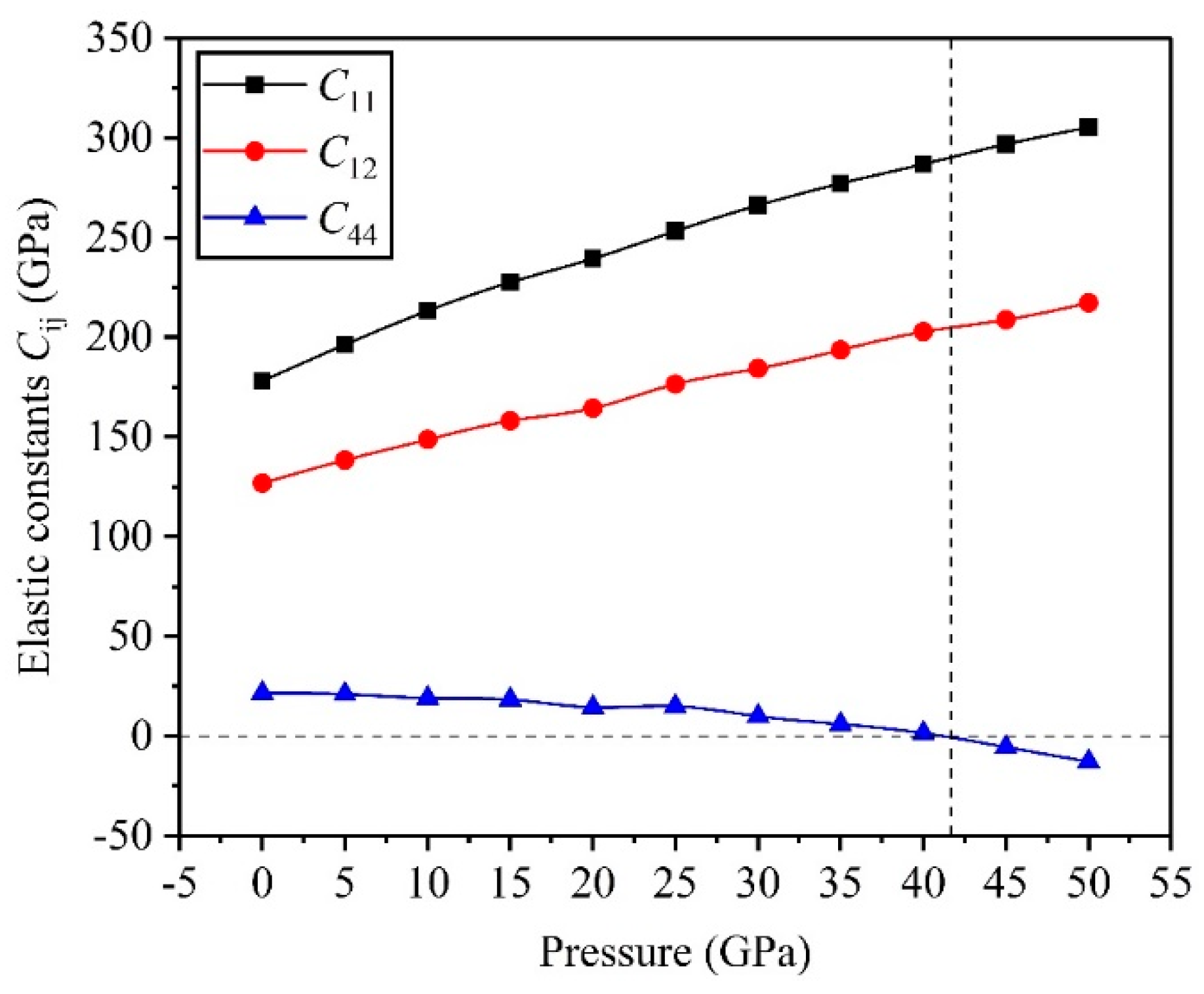 Symmetry 11 00972 g004