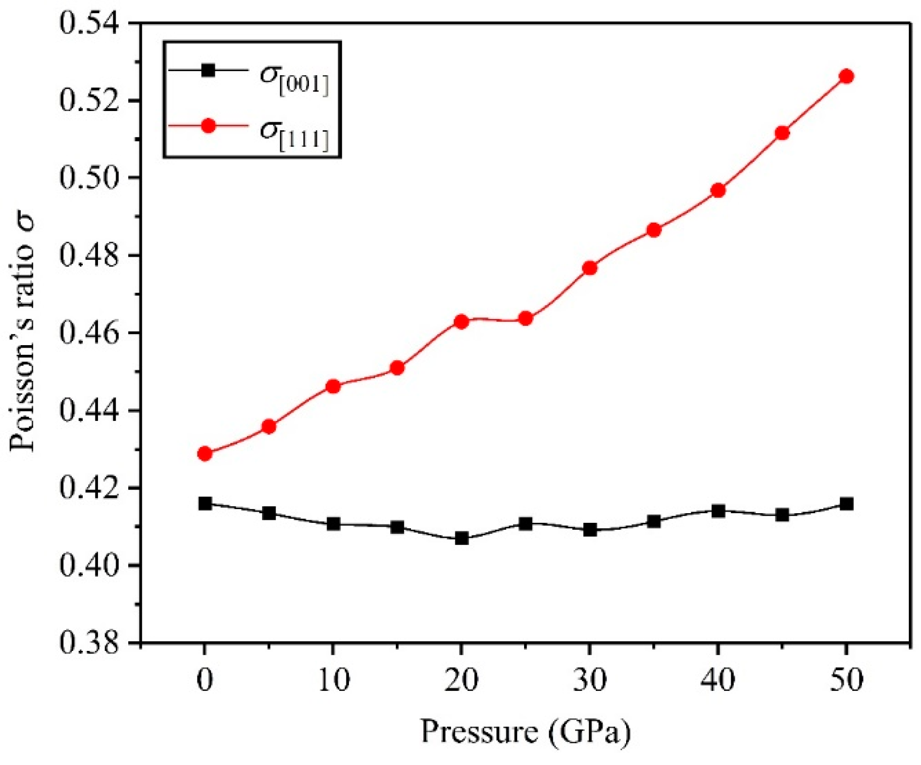 Symmetry 11 00972 g008