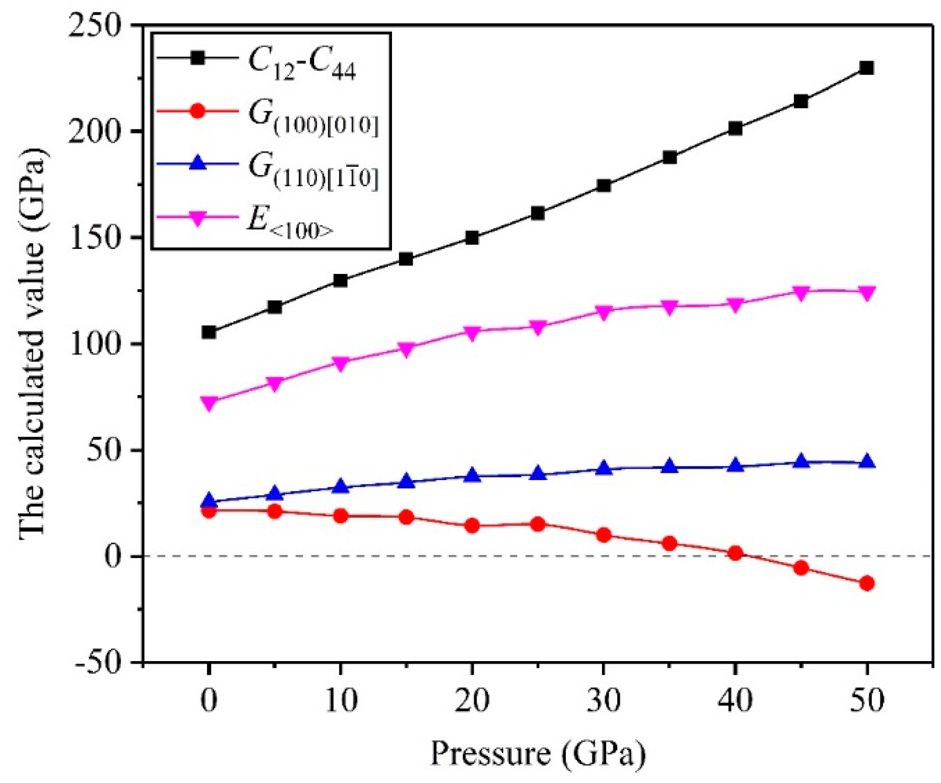 Symmetry 11 00972 g009