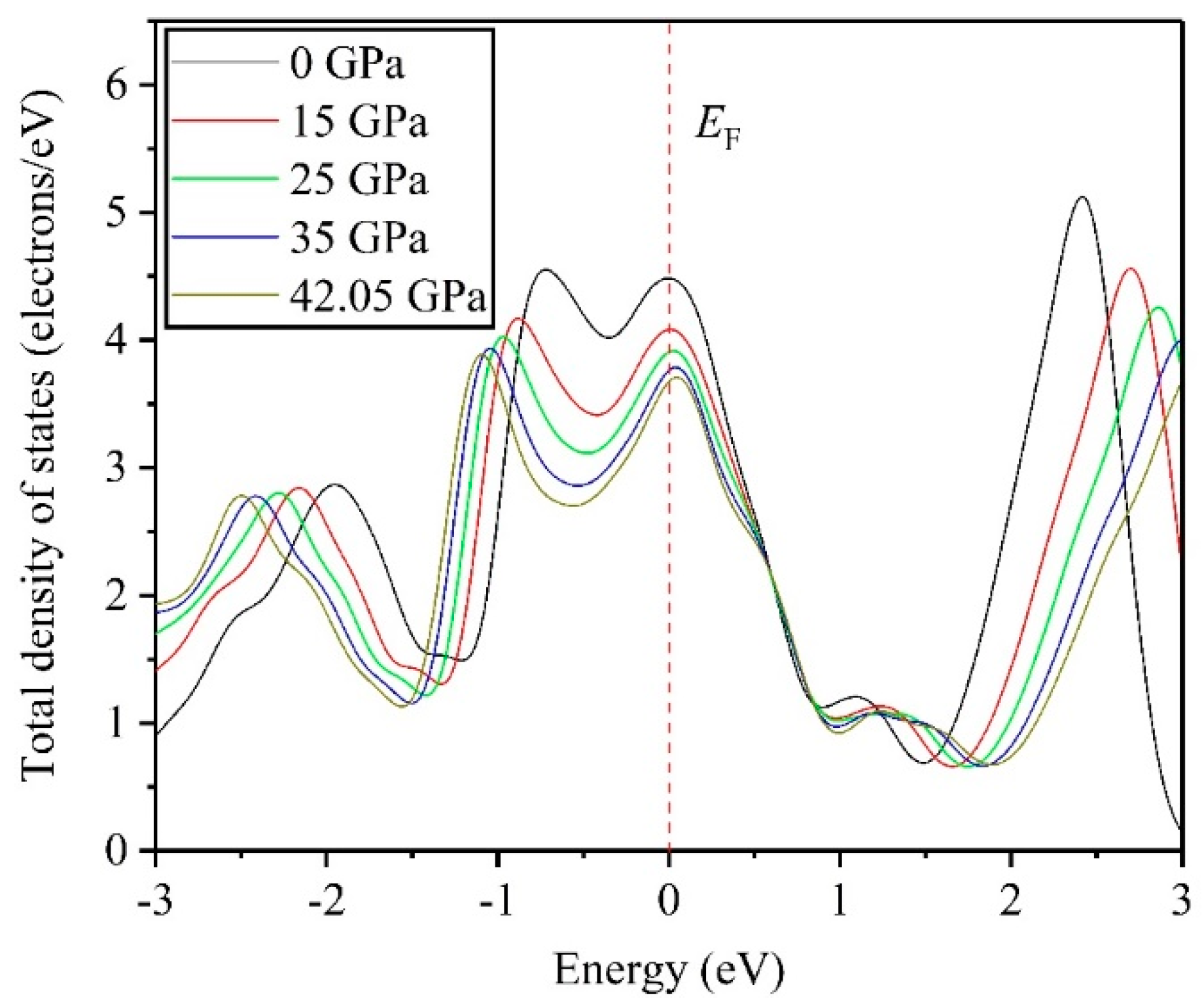 Symmetry 11 00972 g011
