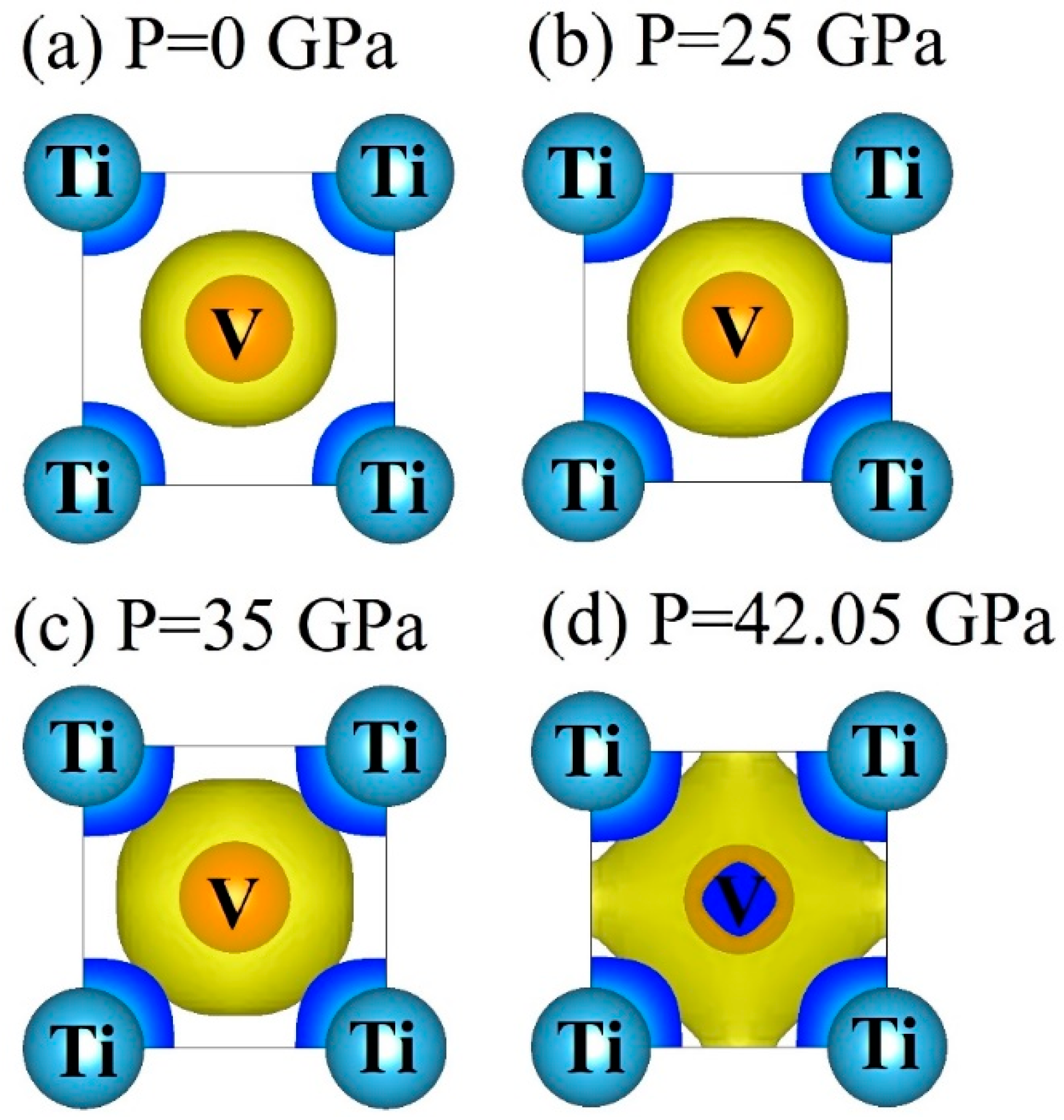 Symmetry 11 00972 g012