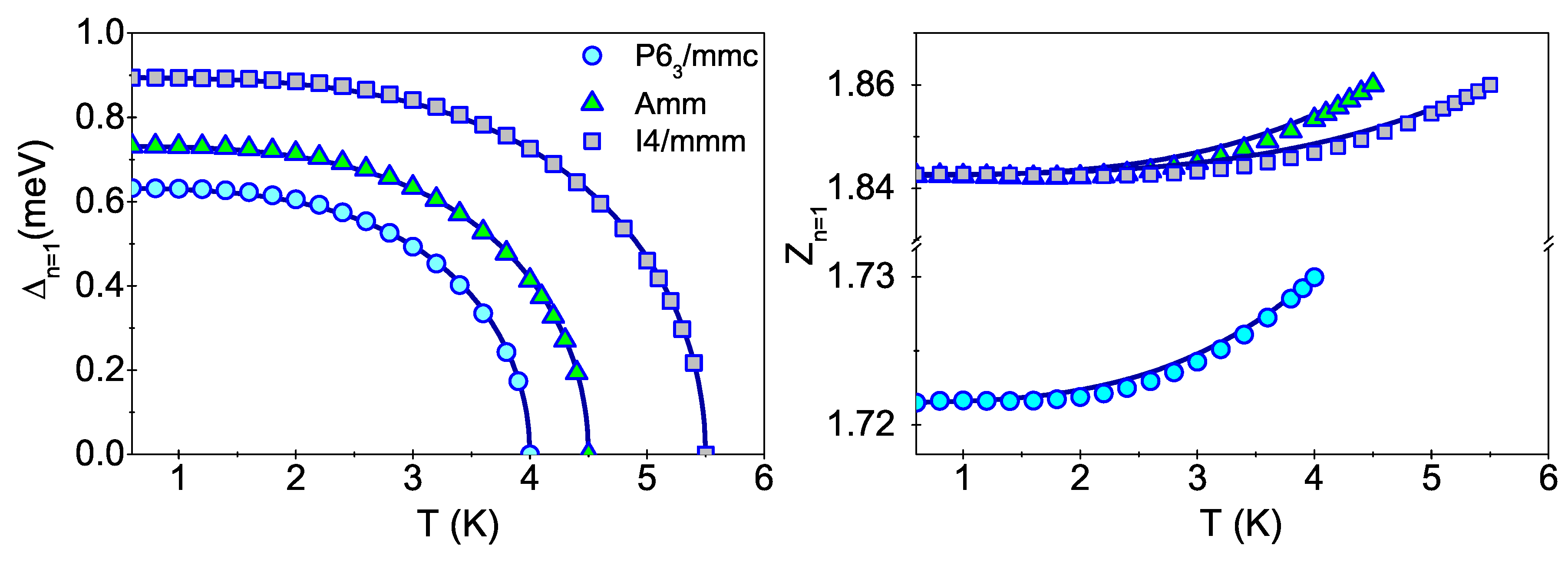 Symmetry 11 00977 g002