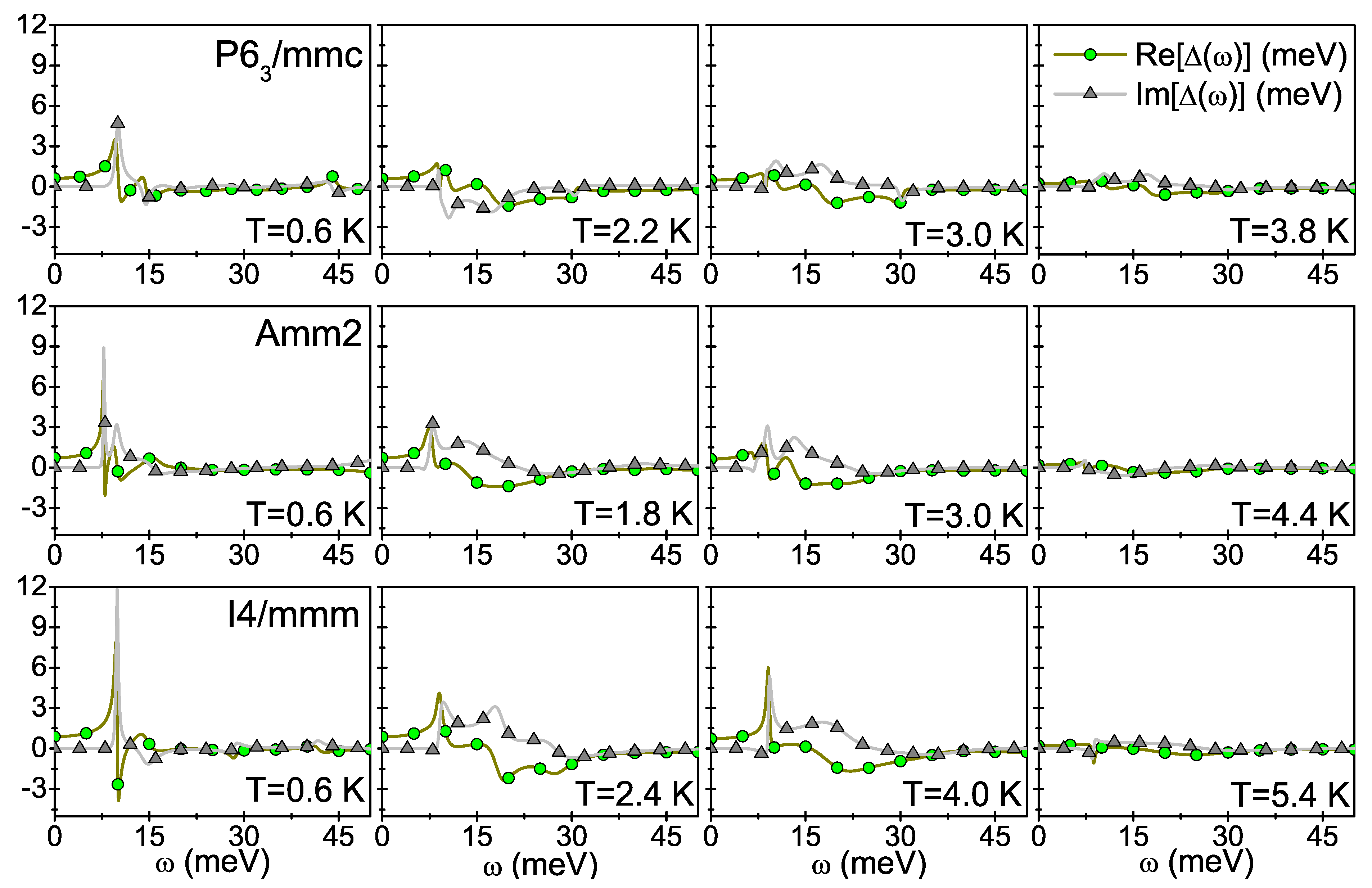 Symmetry 11 00977 g005