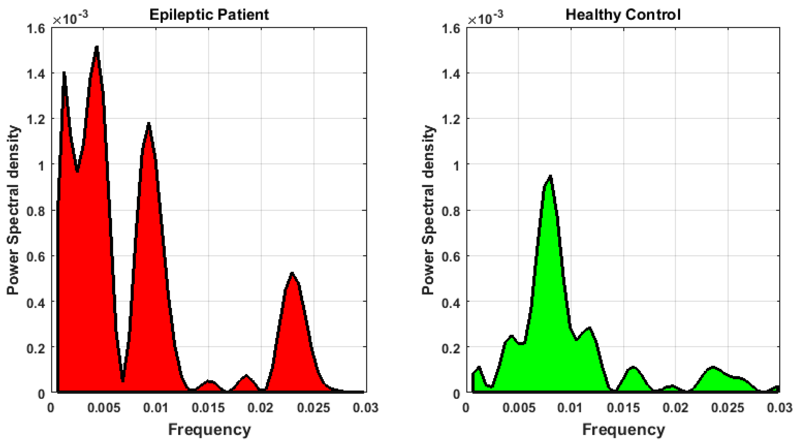 Symmetry 11 00979 g004