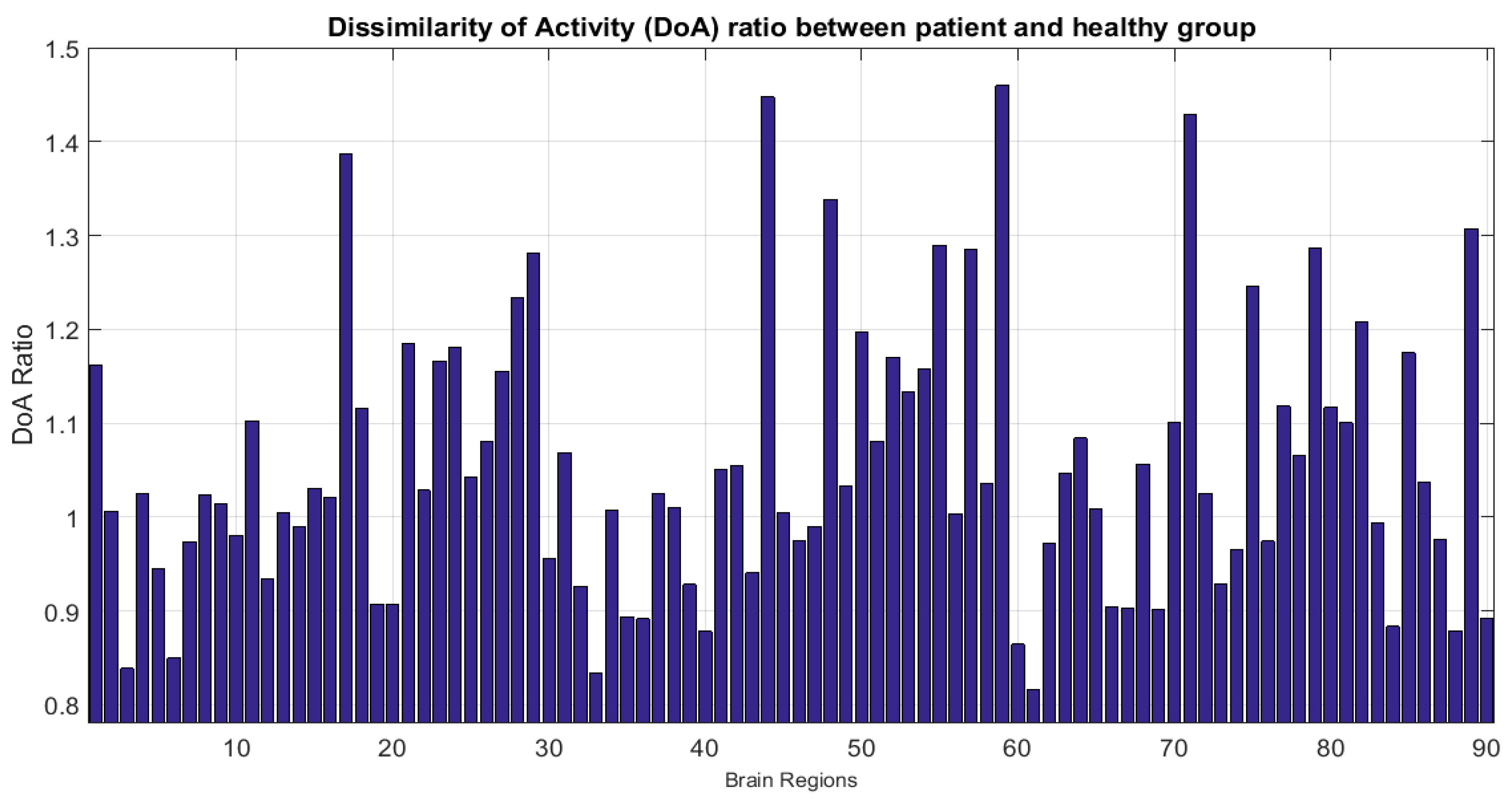 Symmetry 11 00979 g005