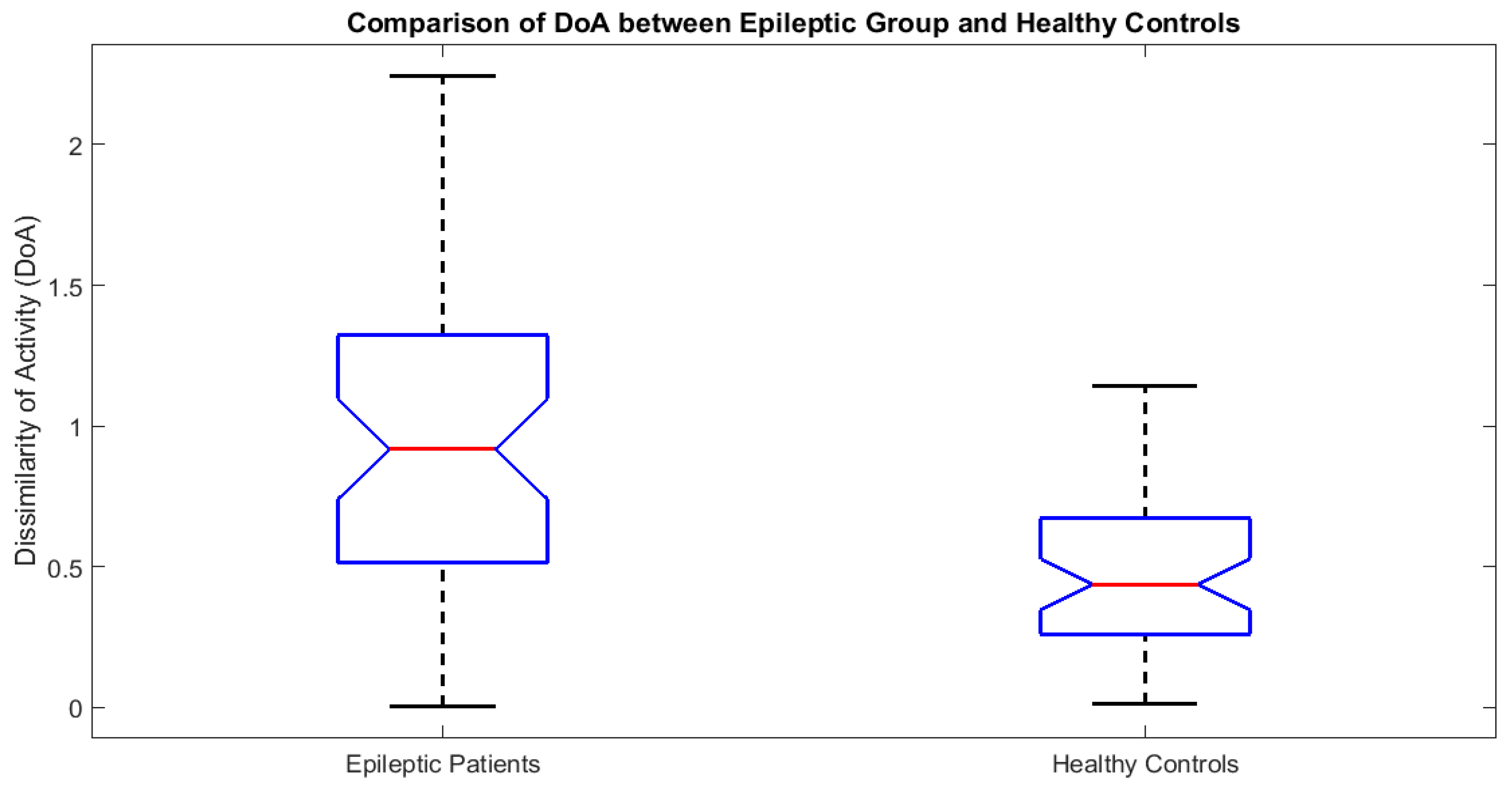 Symmetry 11 00979 g006
