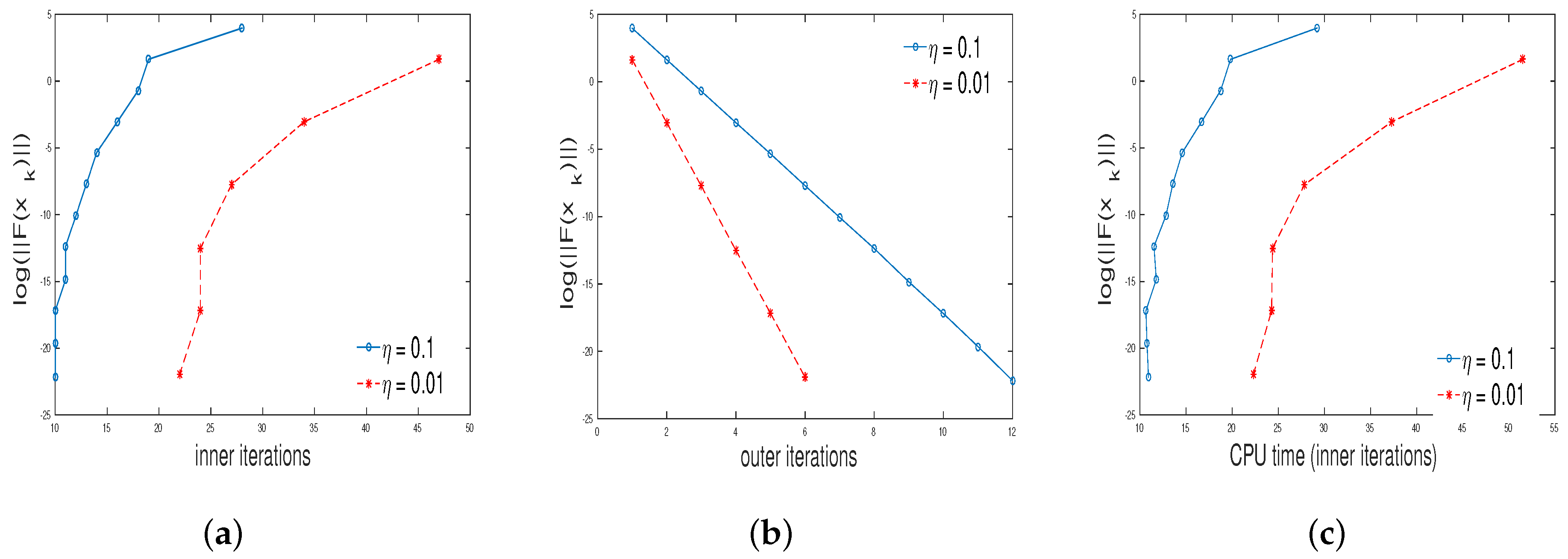 Symmetry 11 00981 g004