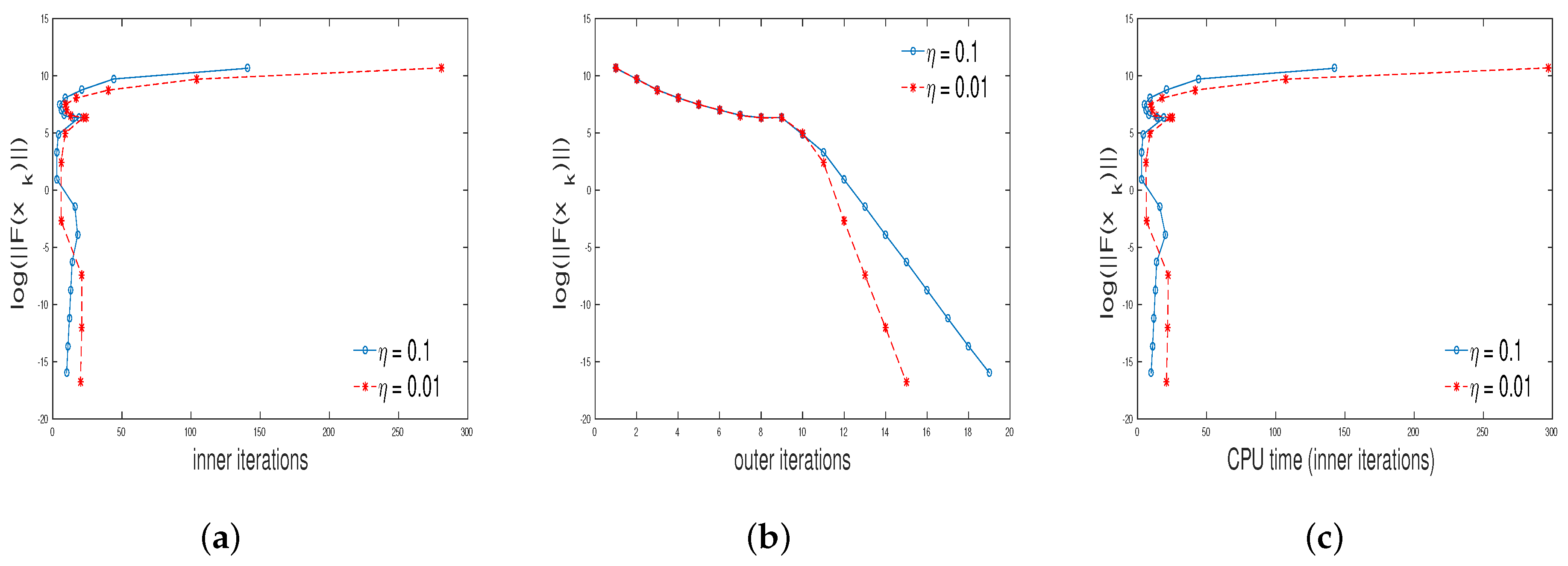 Symmetry 11 00981 g006