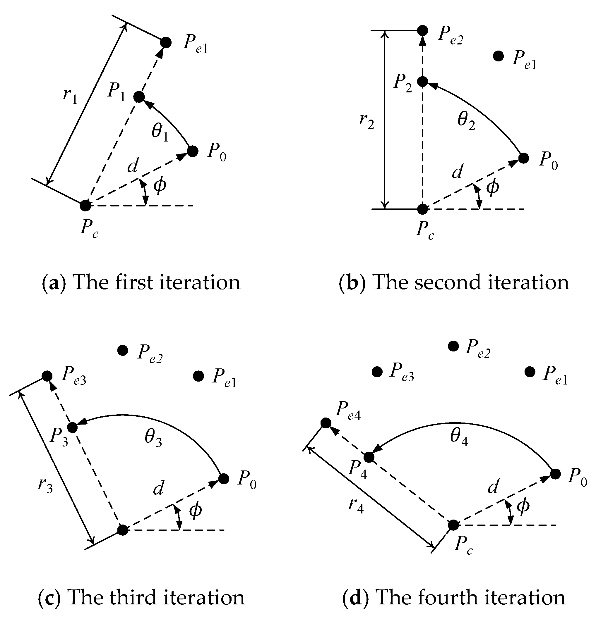 Symmetry 11 00985 g003