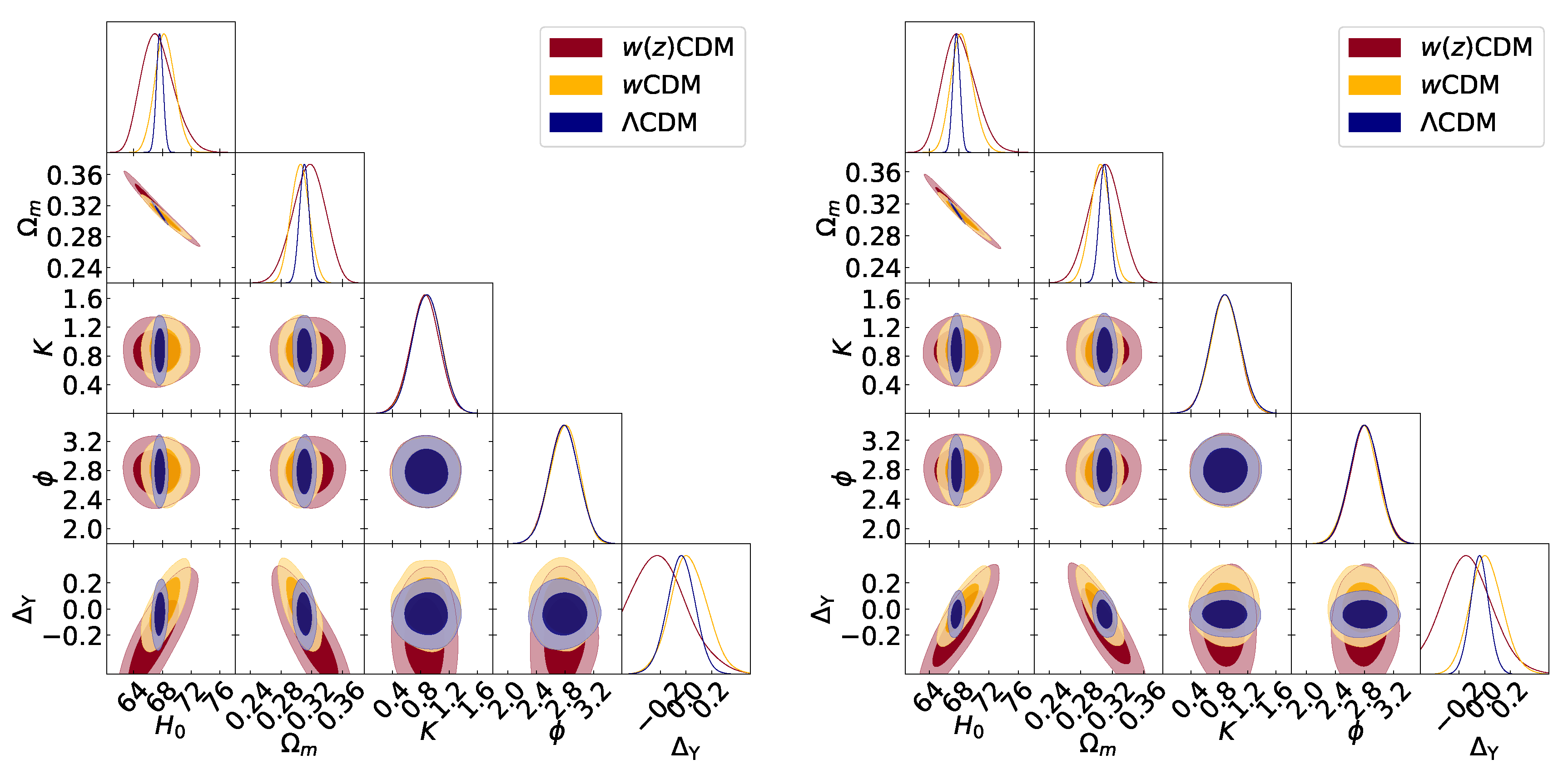 Symmetry 11 00986 g002