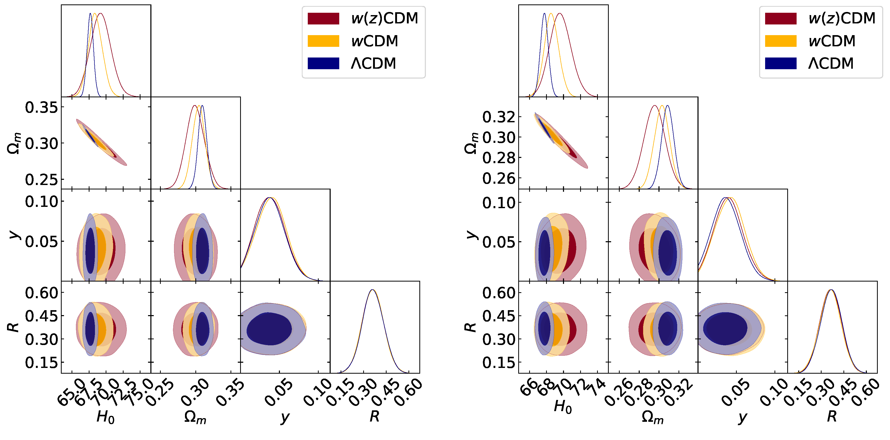 Symmetry 11 00986 g003