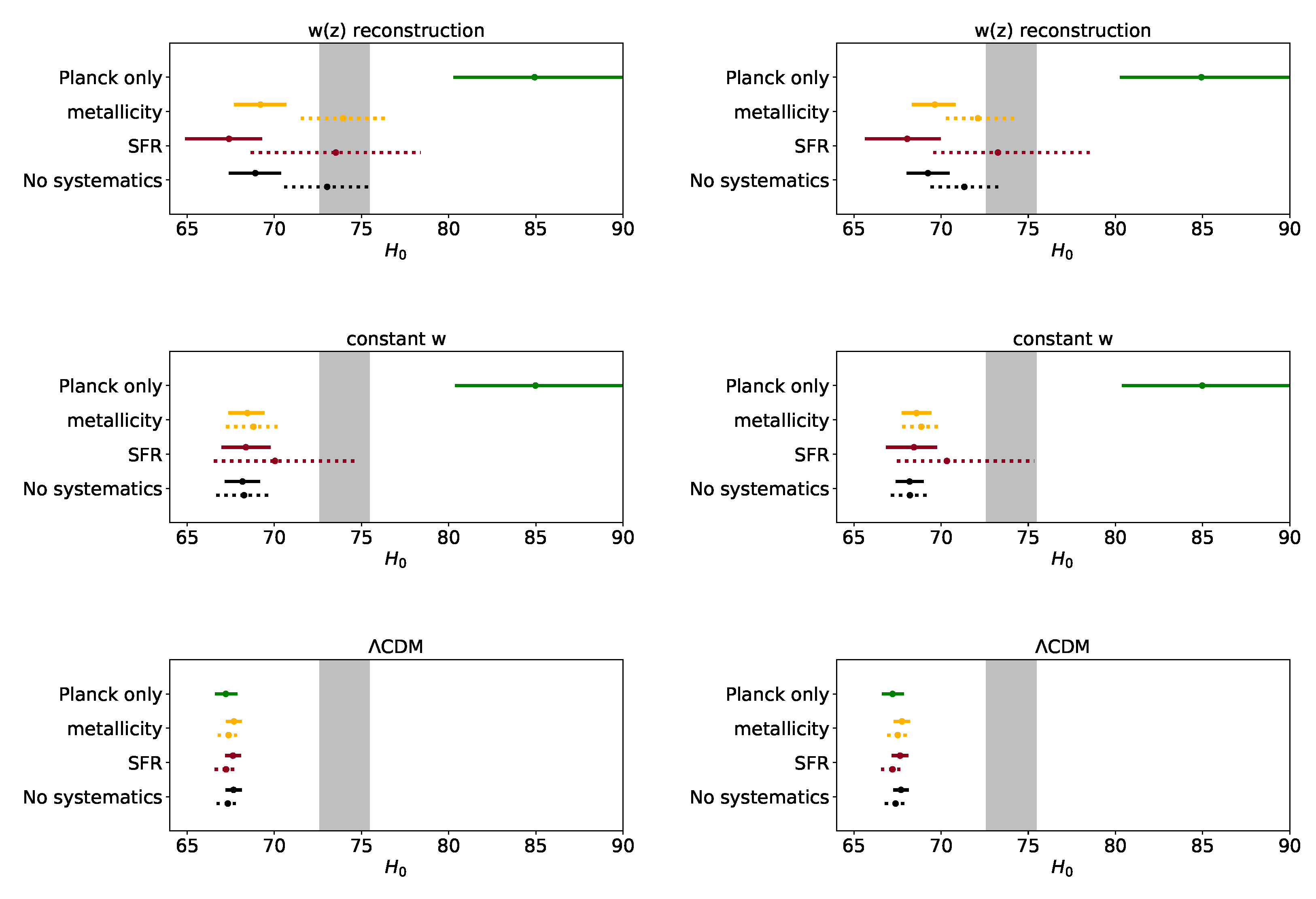 Symmetry 11 00986 g005