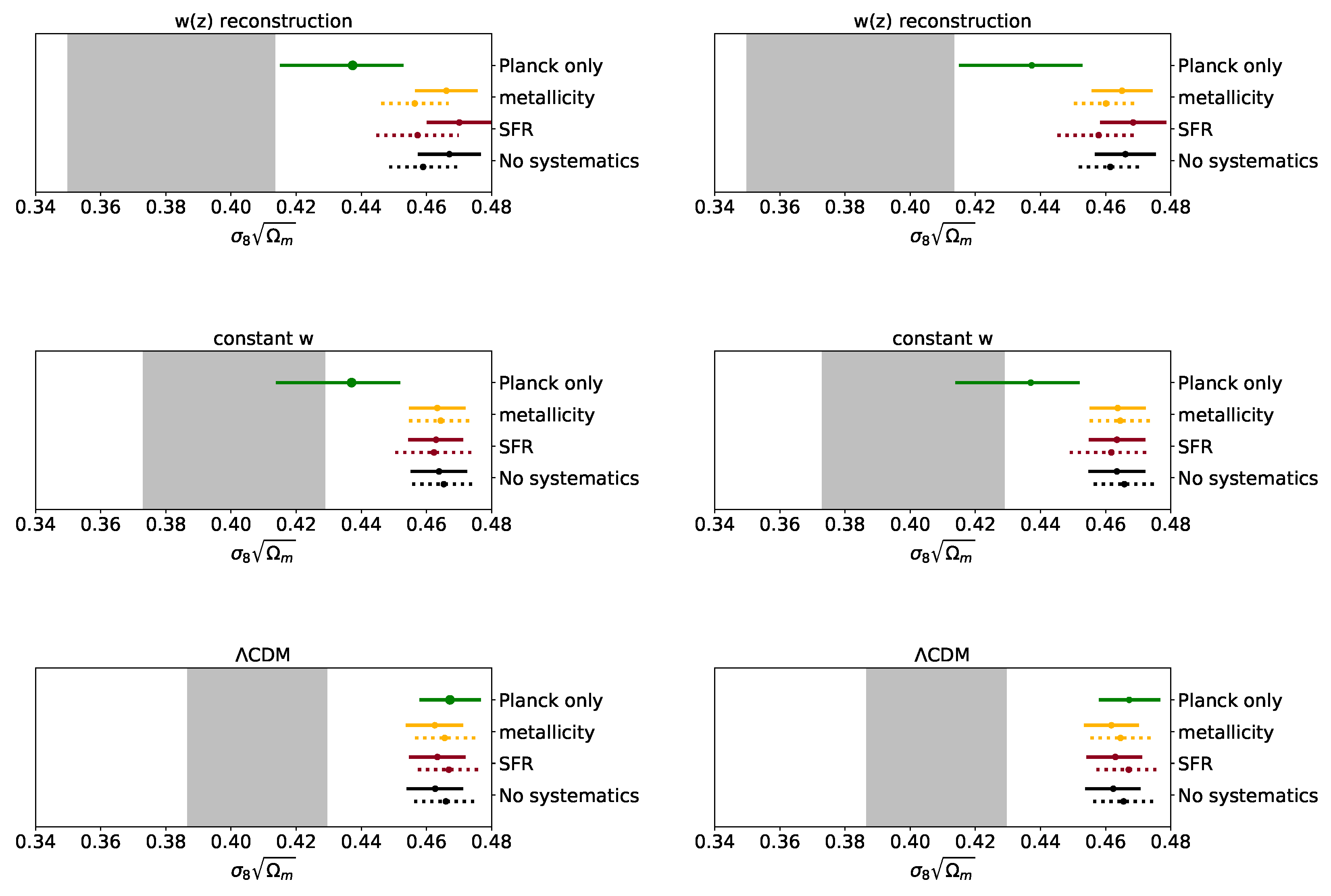 Symmetry 11 00986 g006