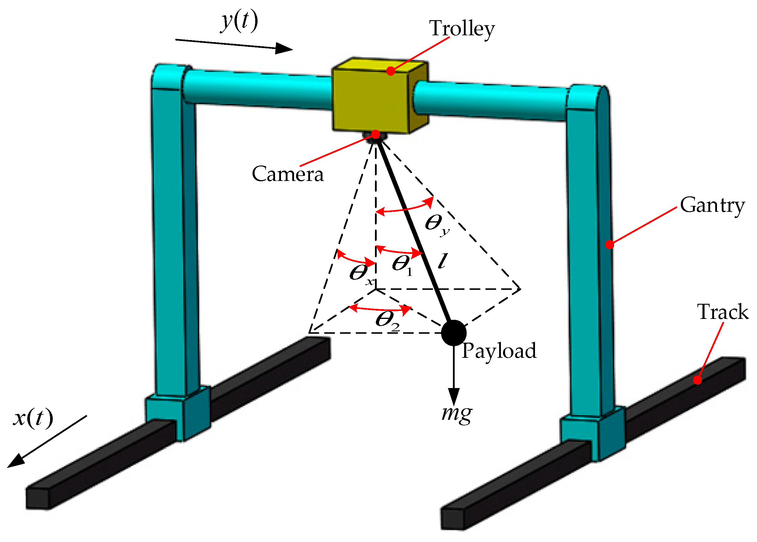 Symmetry 11 00987 g003
