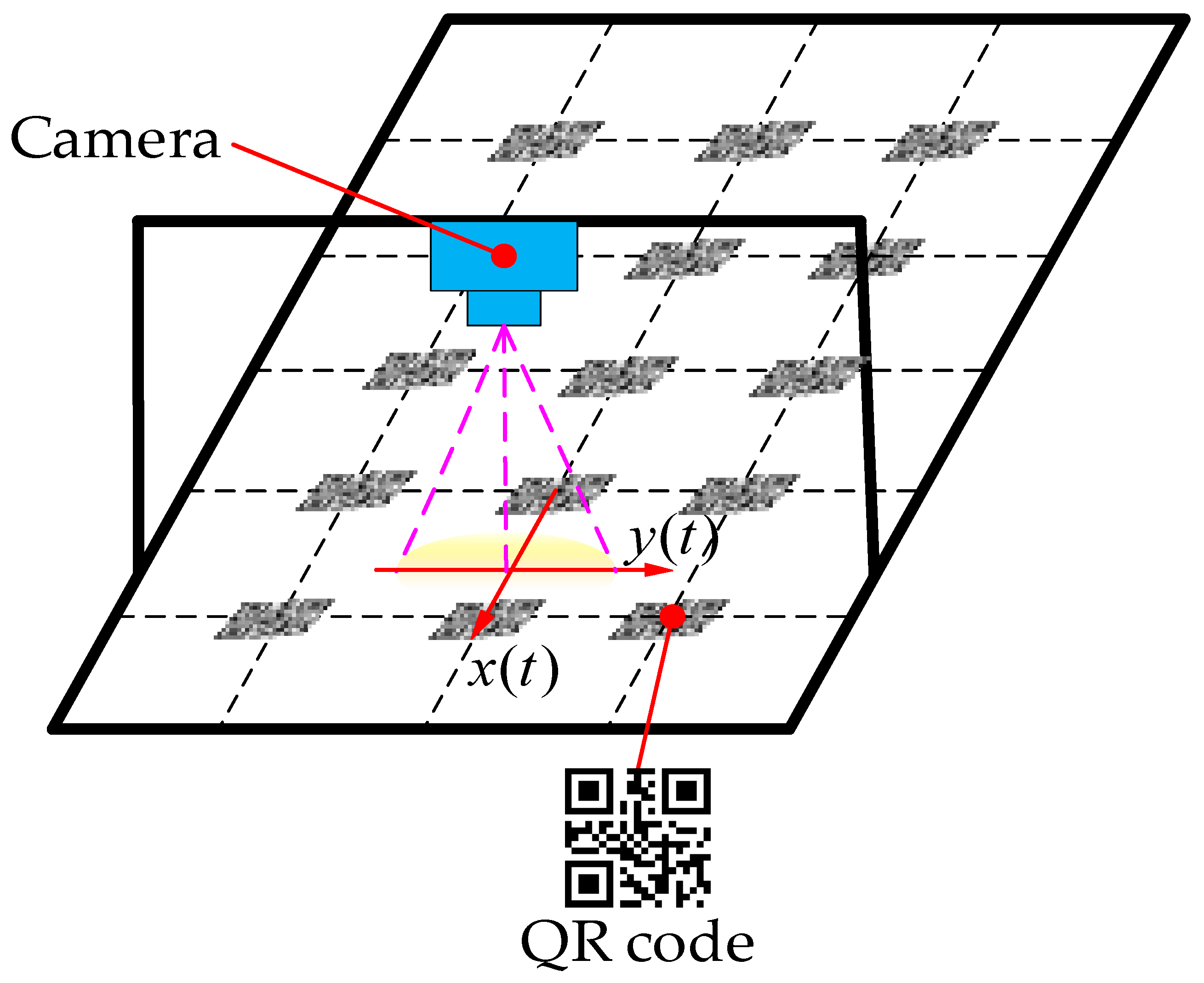 Symmetry 11 00987 g004