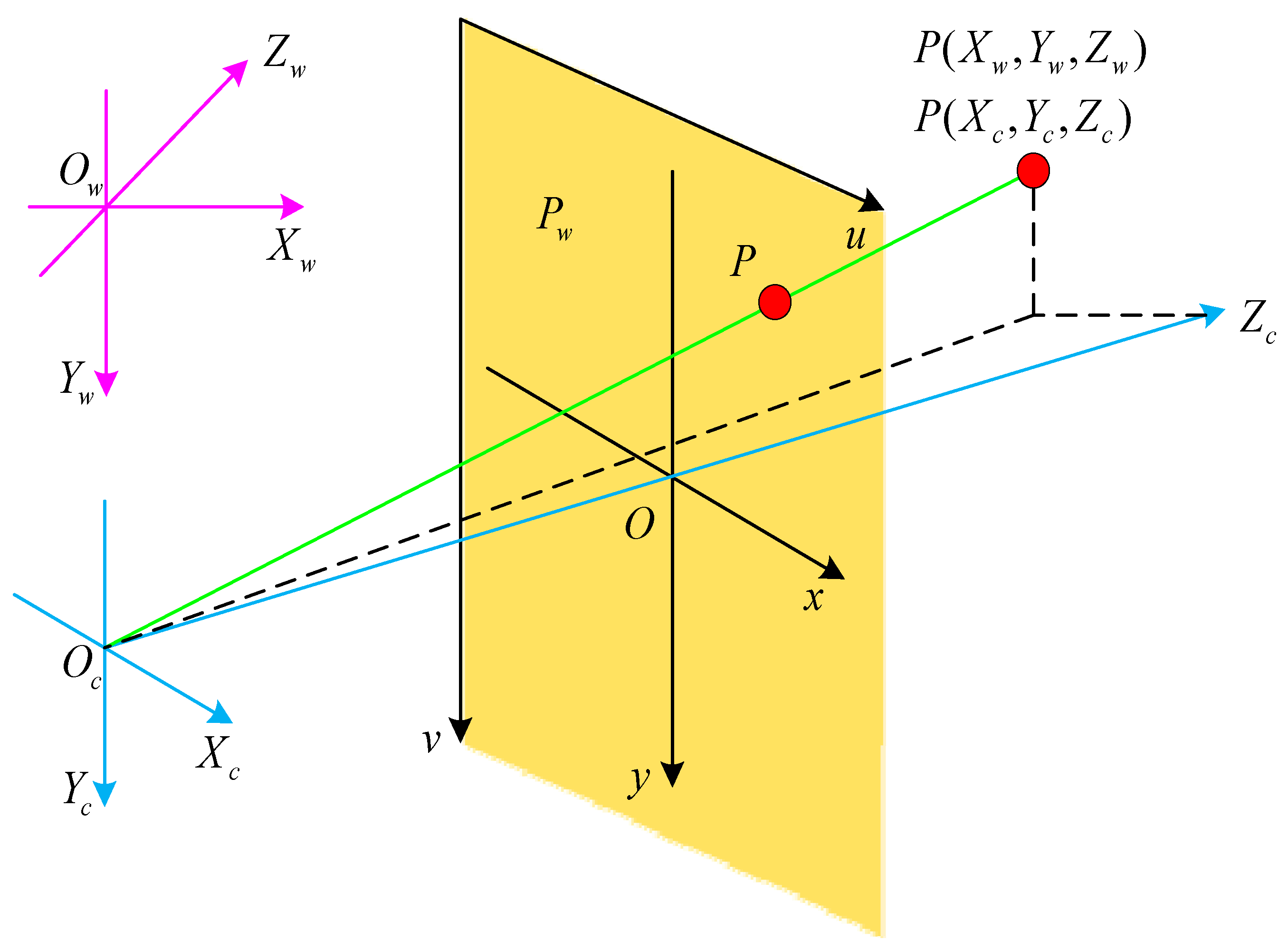 Symmetry 11 00987 g005