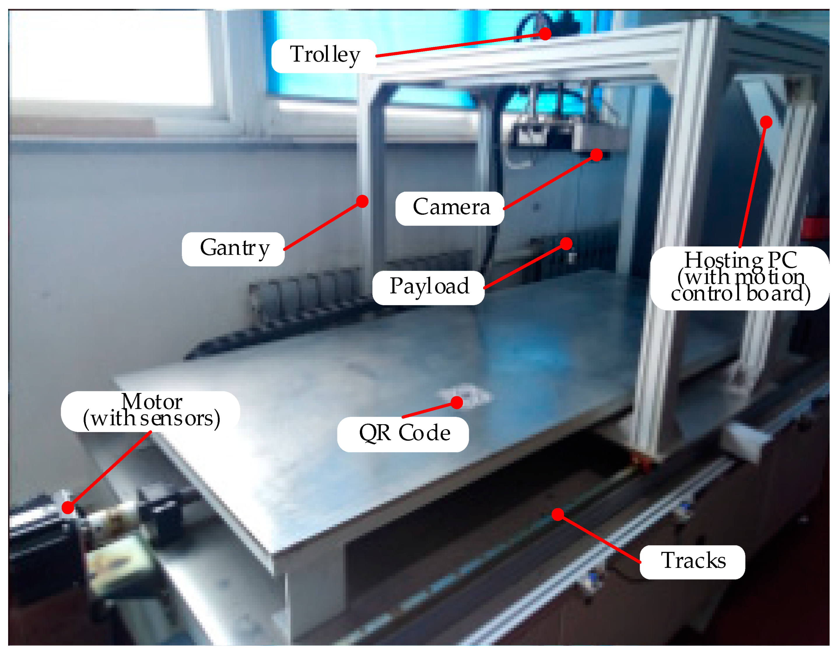 Symmetry 11 00987 g007