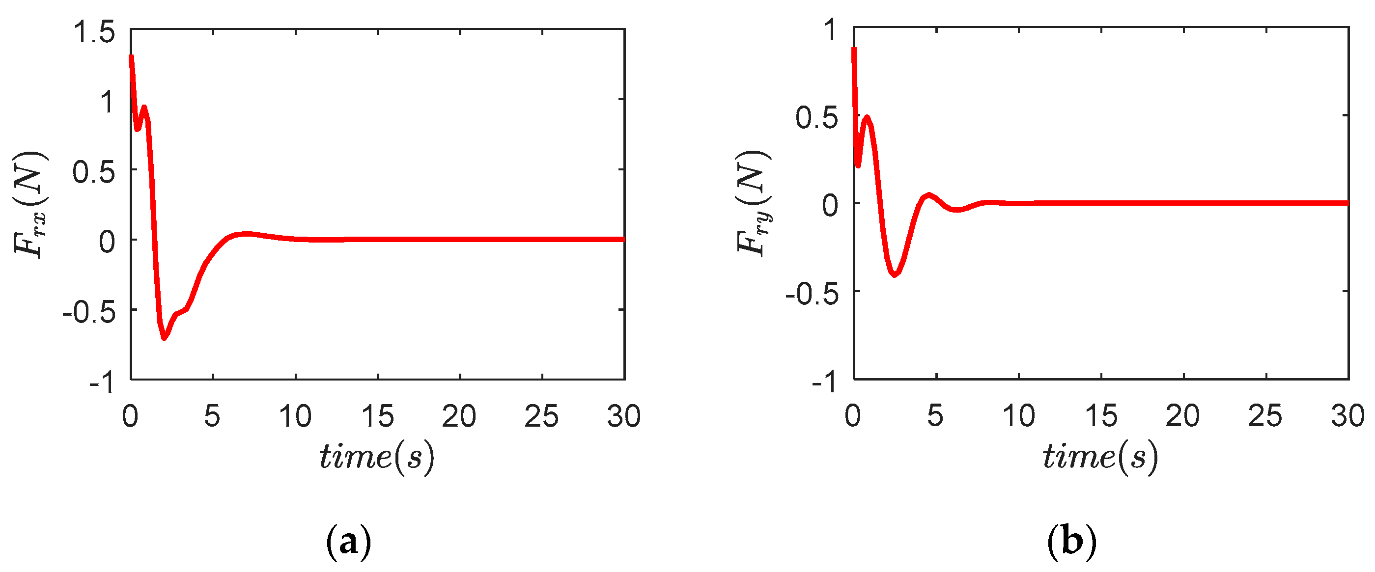 Symmetry 11 00987 g011