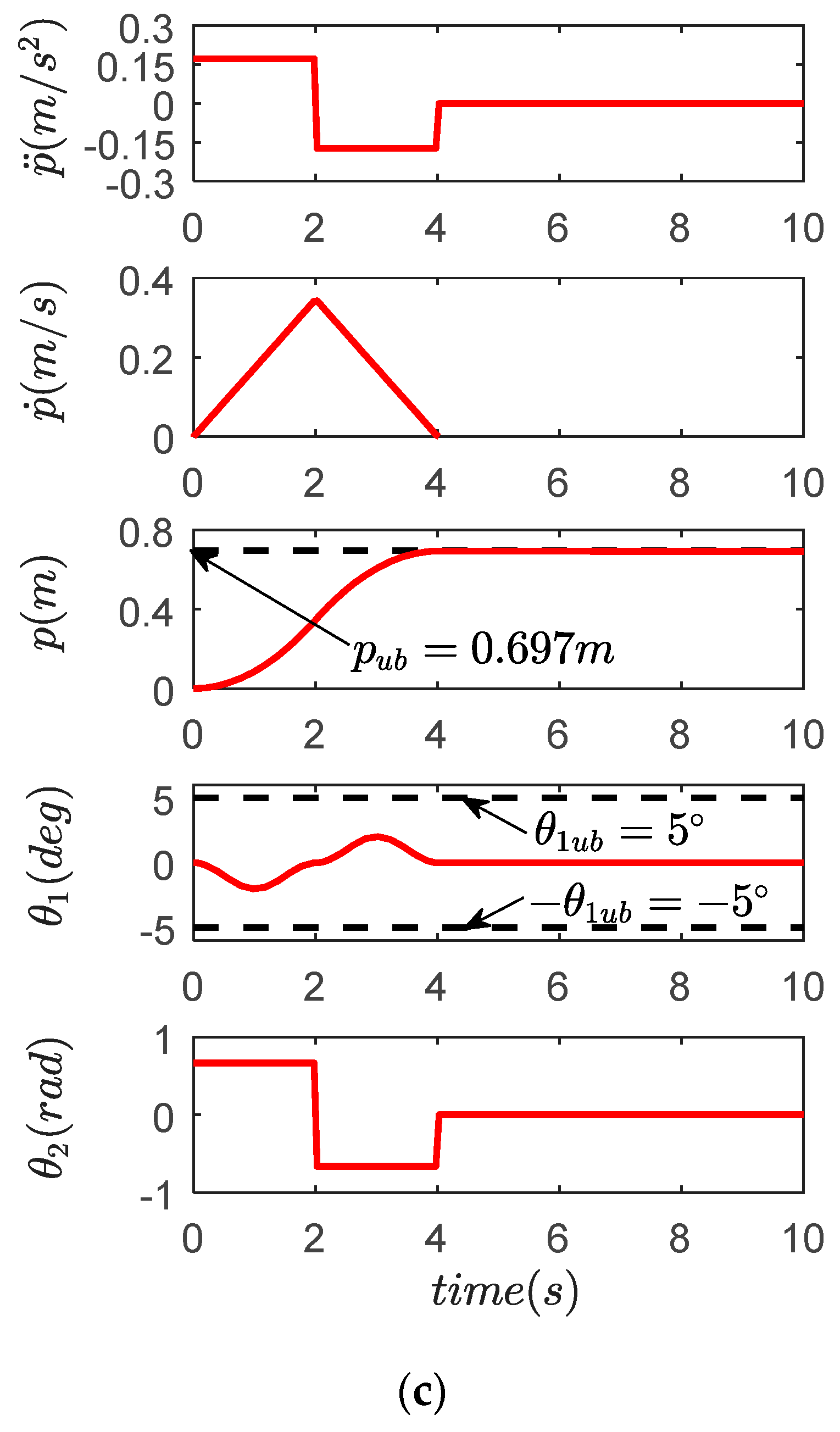 Symmetry 11 00987 g012b
