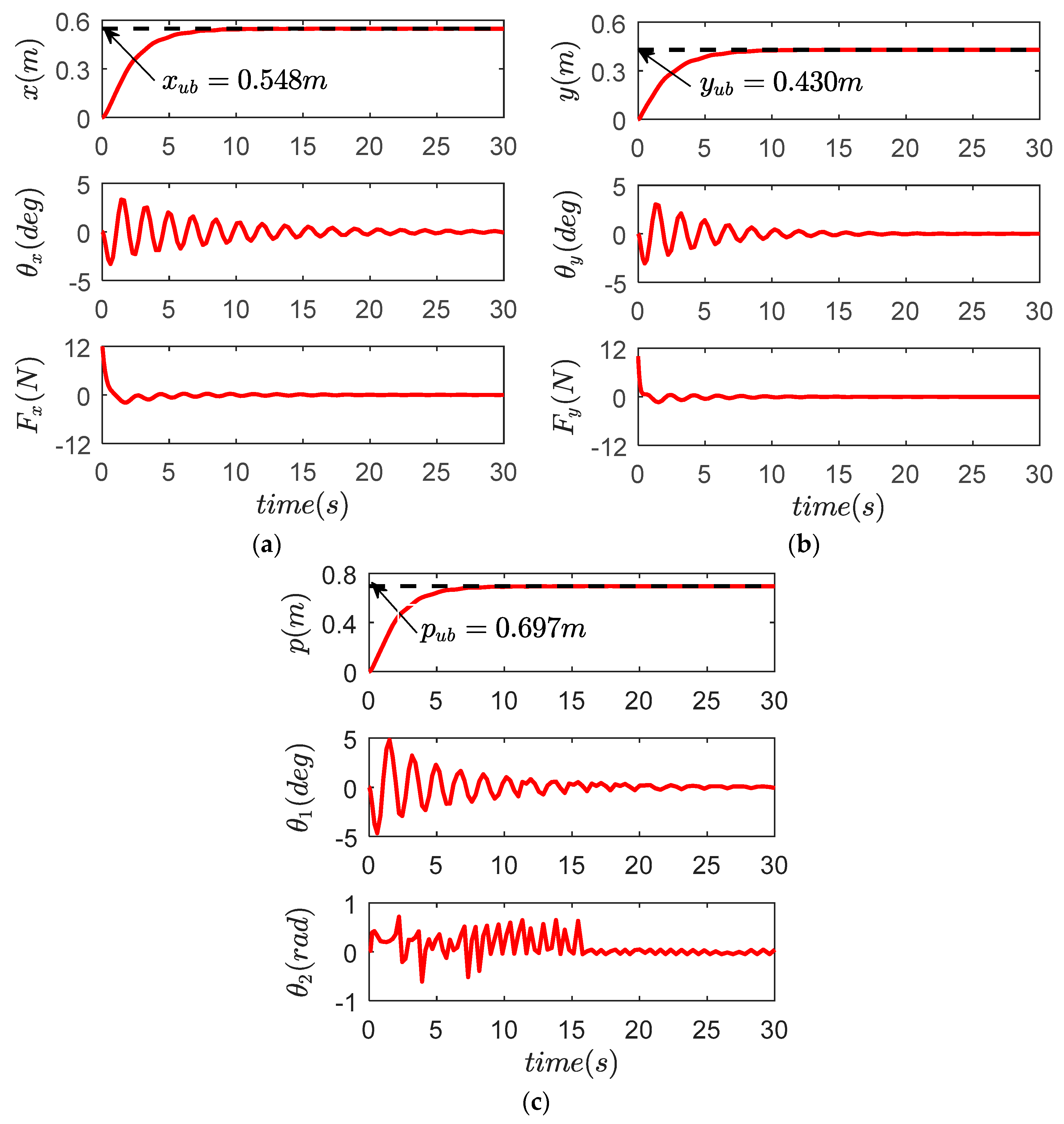 Symmetry 11 00987 g013