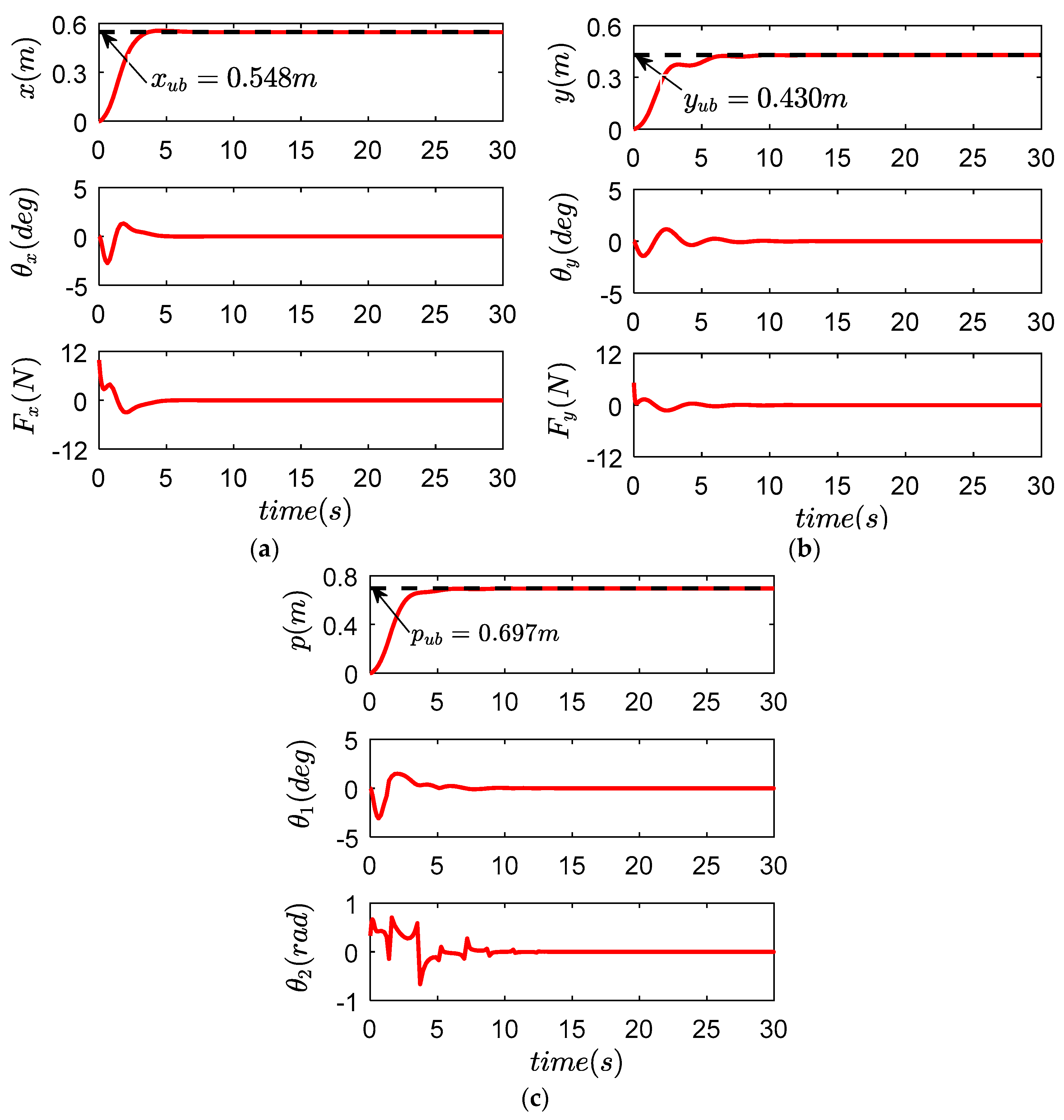 Symmetry 11 00987 g014
