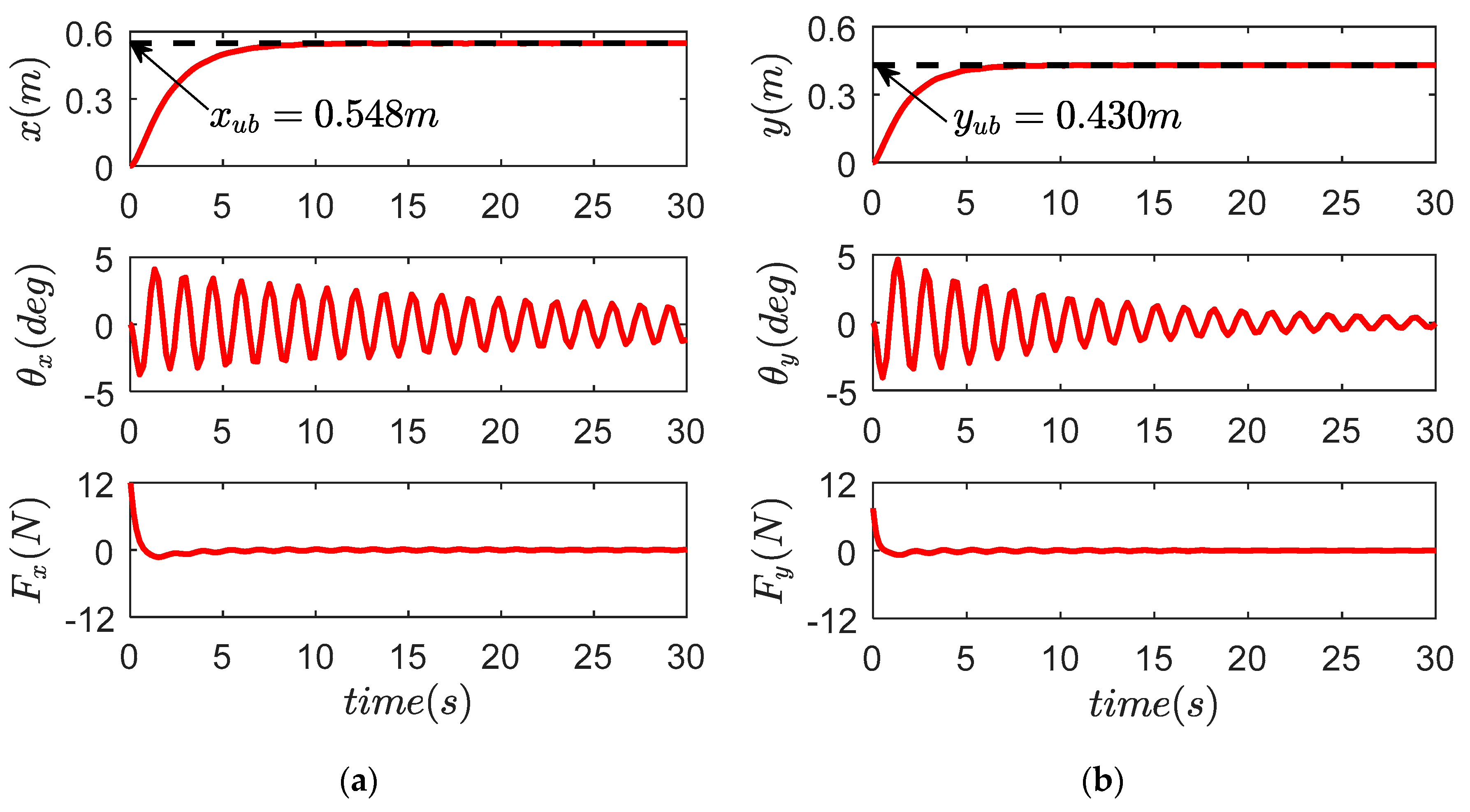Symmetry 11 00987 g015a