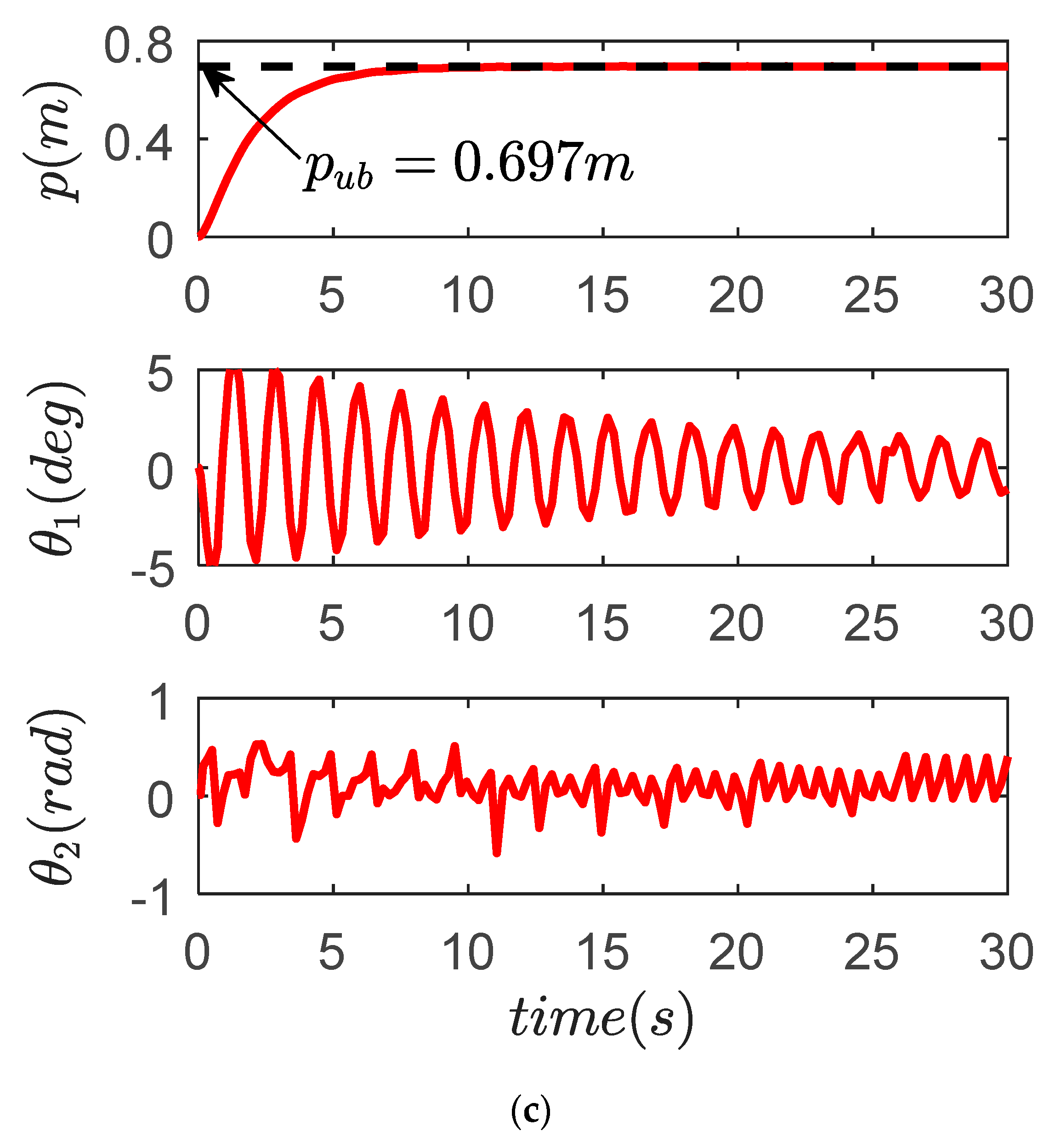 Symmetry 11 00987 g015b