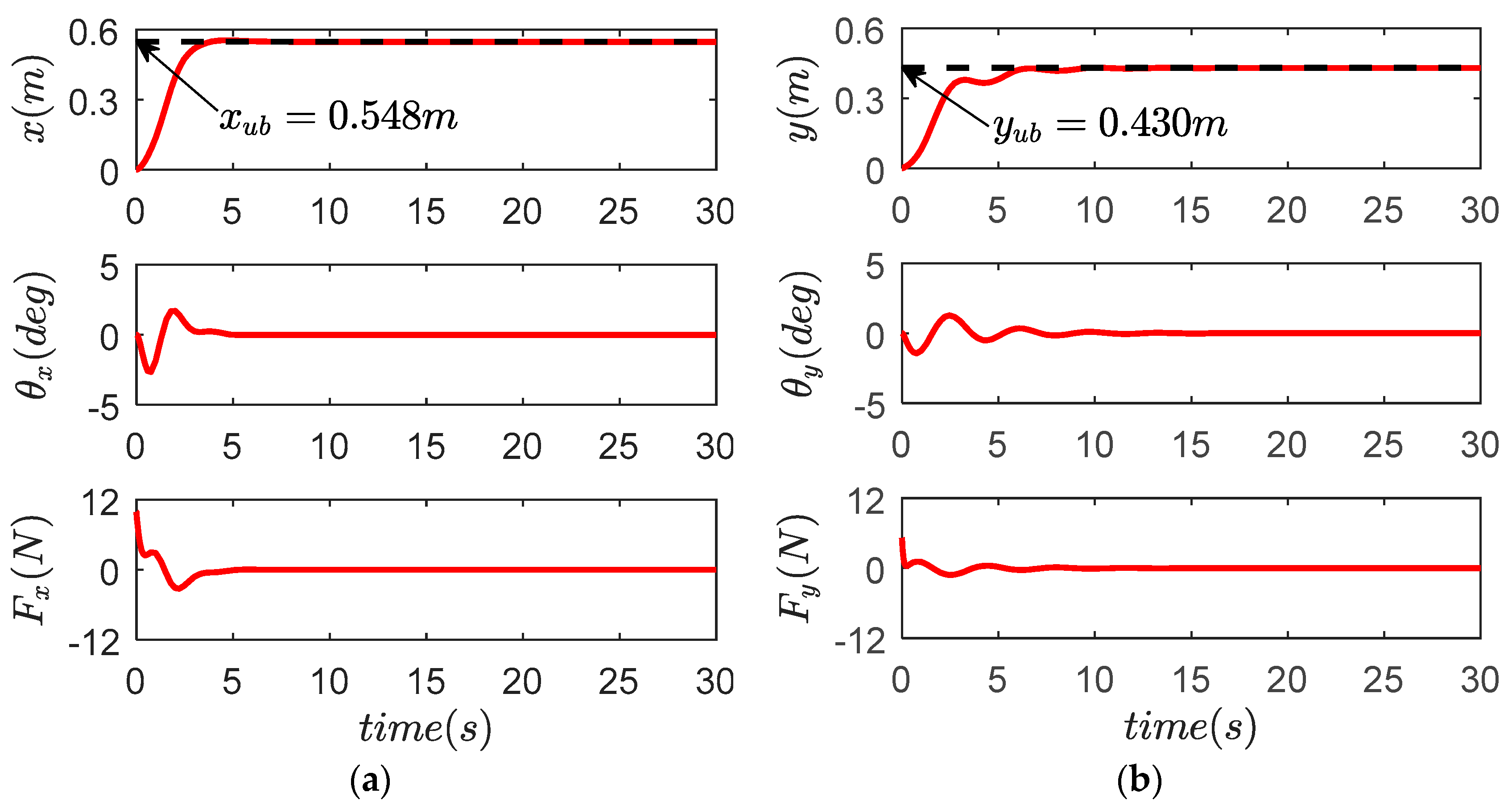 Symmetry 11 00987 g016a