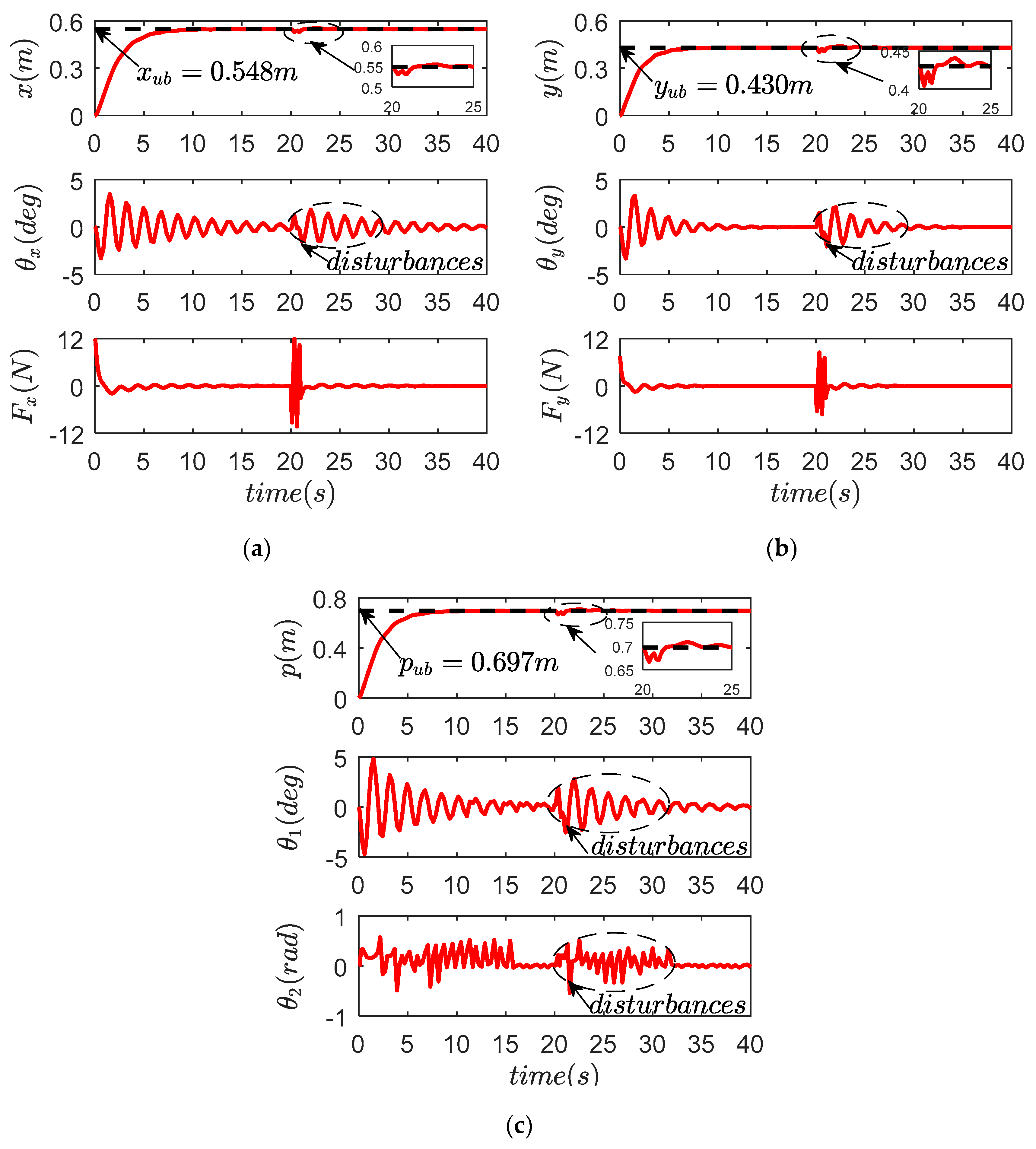 Symmetry 11 00987 g017