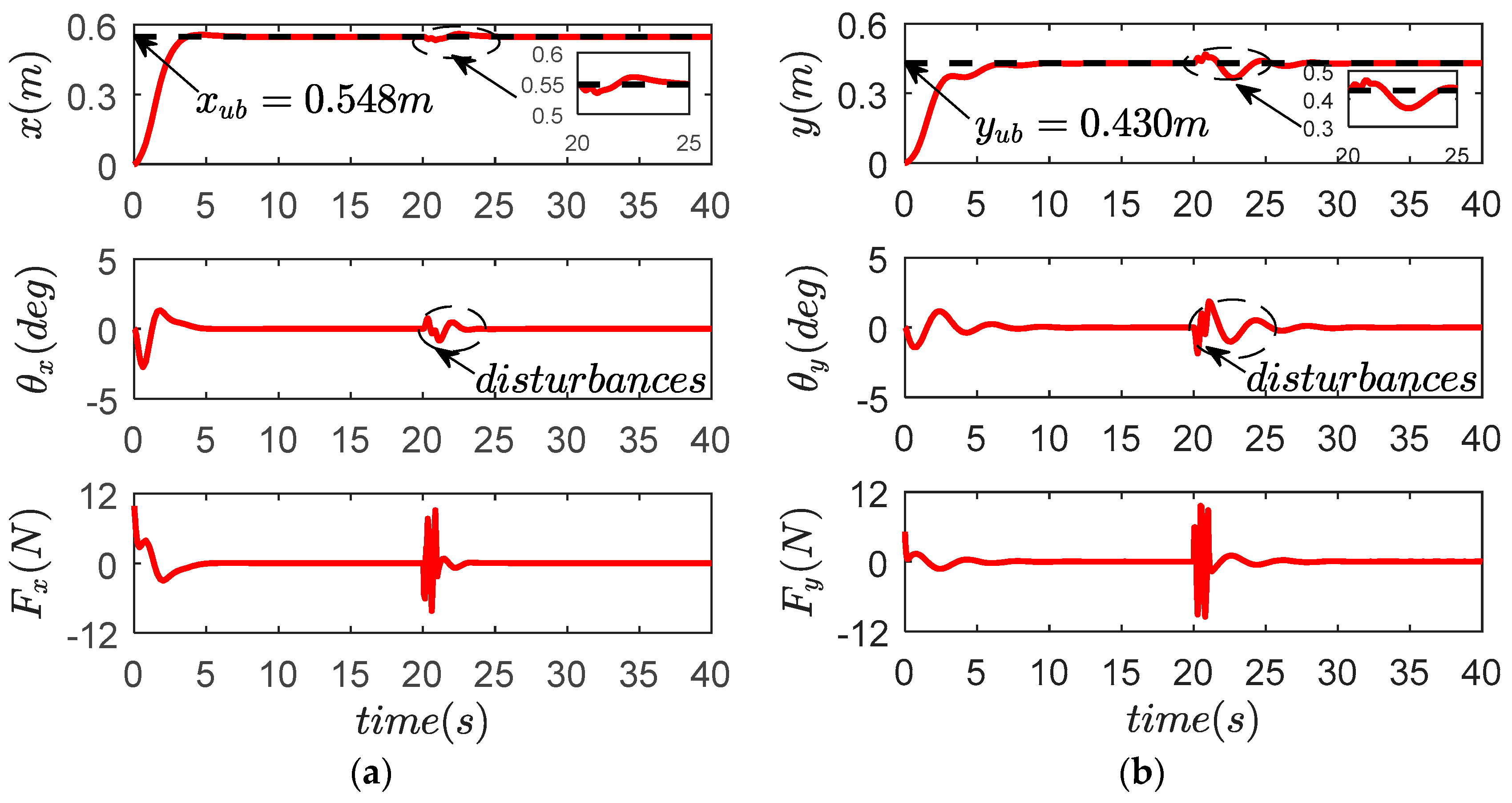 Symmetry 11 00987 g018a