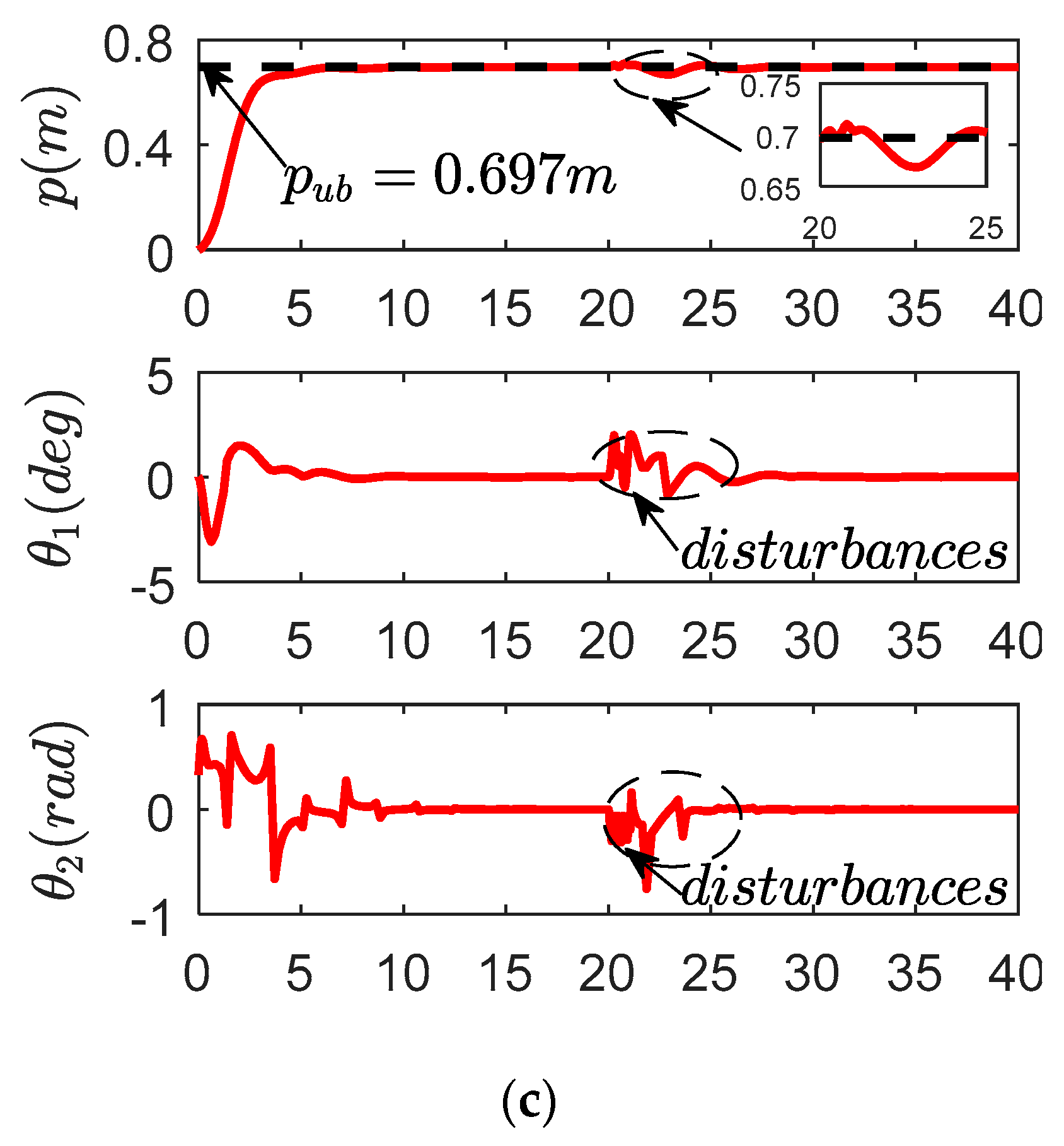 Symmetry 11 00987 g018b