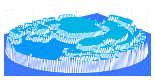 Symmetry 11 00990 i003 Symmetry 11 00990 i003