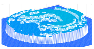 Symmetry 11 00990 i015 Symmetry 11 00990 i015