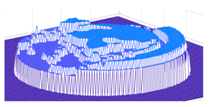 Symmetry 11 00990 i023 Symmetry 11 00990 i023