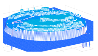 Symmetry 11 00990 i031 Symmetry 11 00990 i031