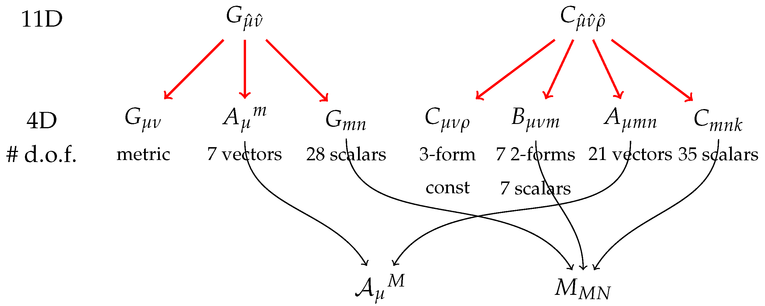 Symmetry 11 00993 g001