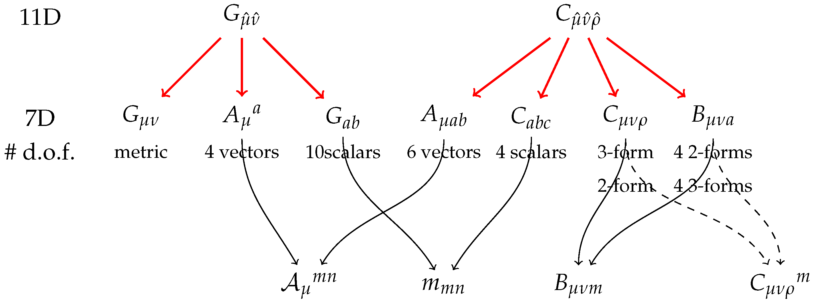 Symmetry 11 00993 g002