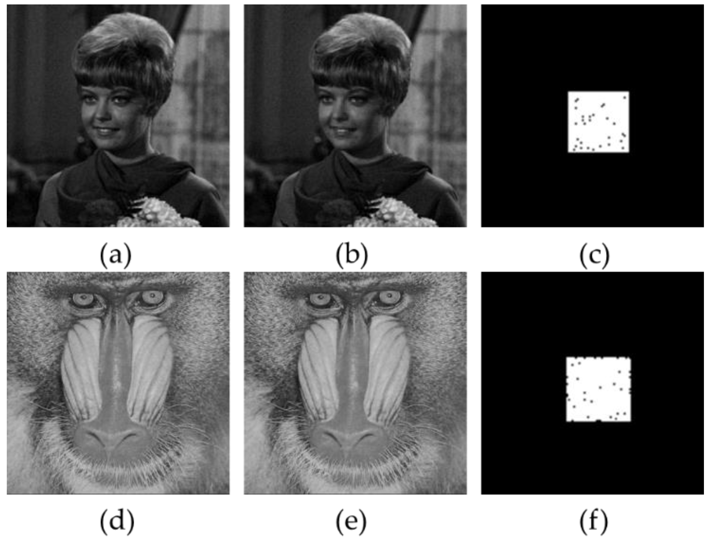 Symmetry 11 00996 g008
