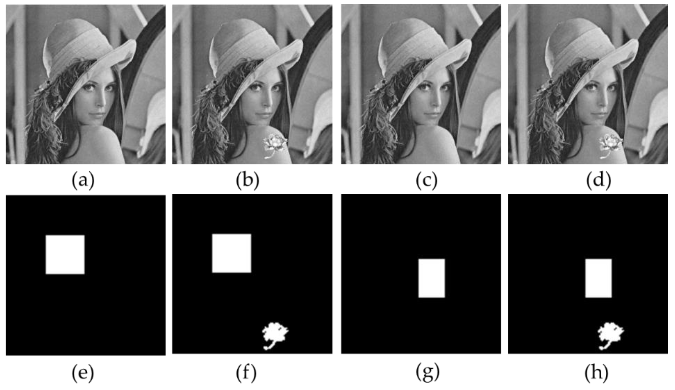 Symmetry 11 00996 g010