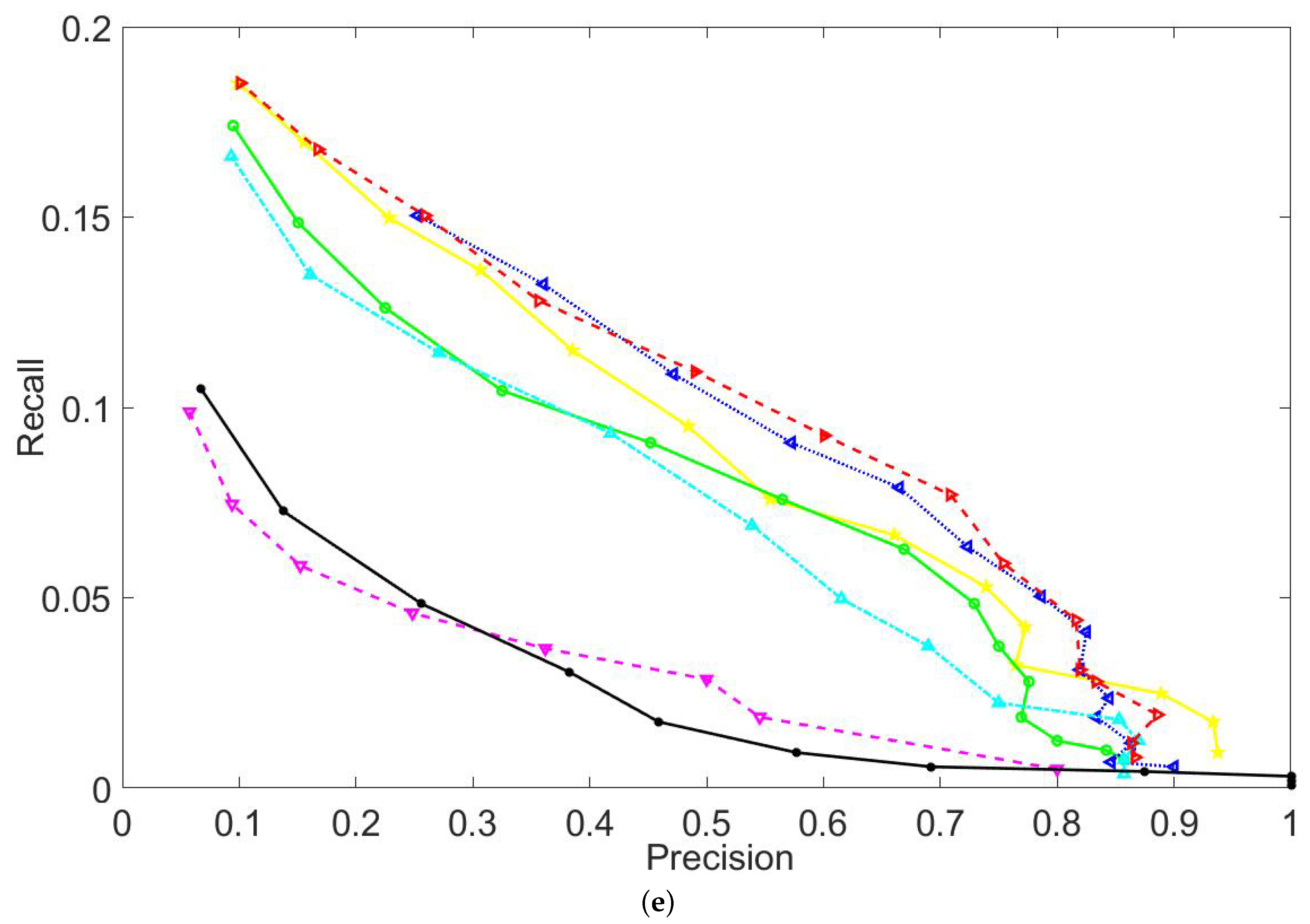 Symmetry 11 00998 g007c