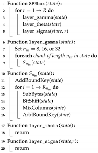 Symmetry 11 01000 i001 Symmetry 11 01000 i001