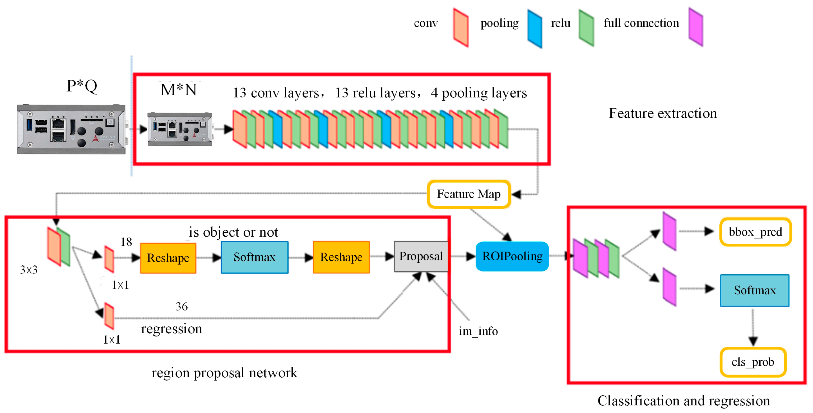 Symmetry 11 01001 g002 Symmetry 11 01001 g002