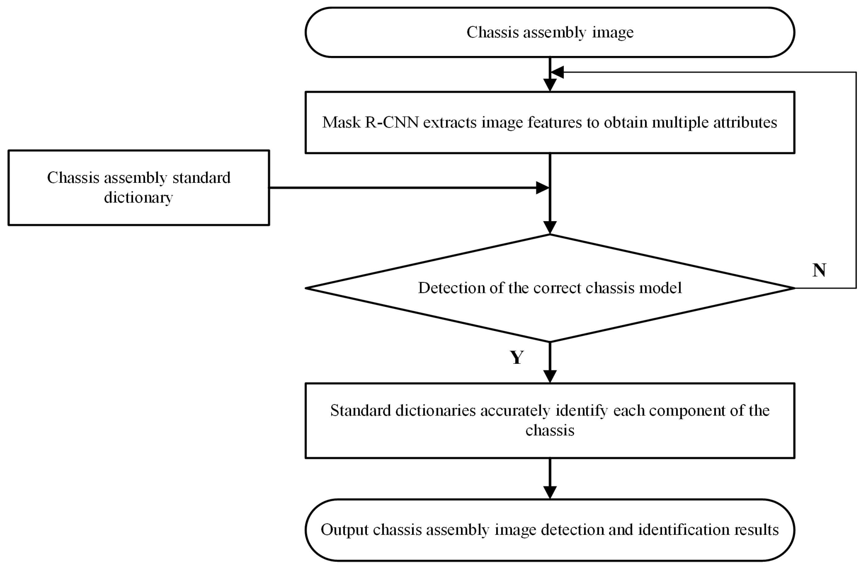 Symmetry 11 01001 g004 Symmetry 11 01001 g004