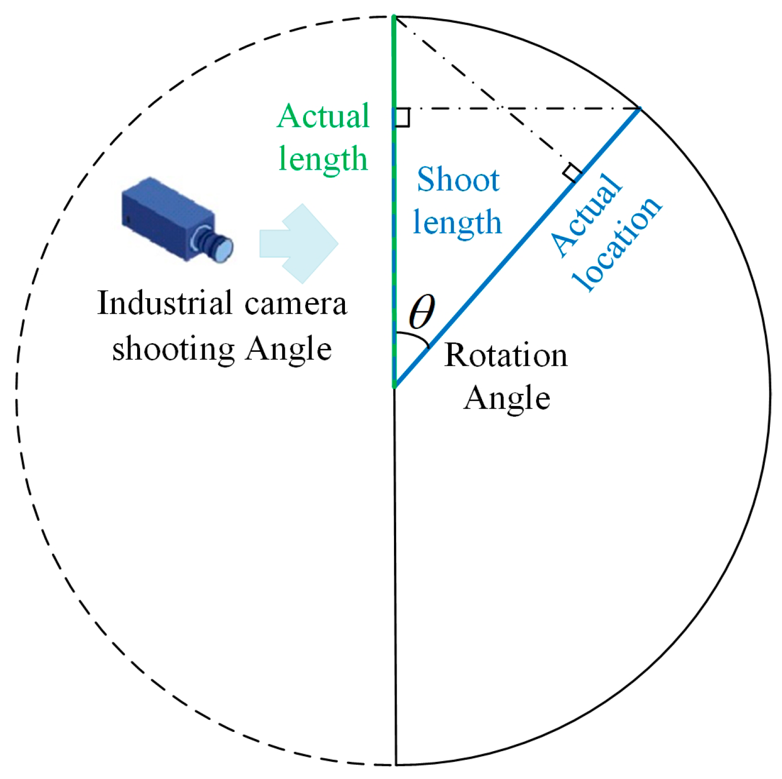Symmetry 11 01001 g008 Symmetry 11 01001 g008
