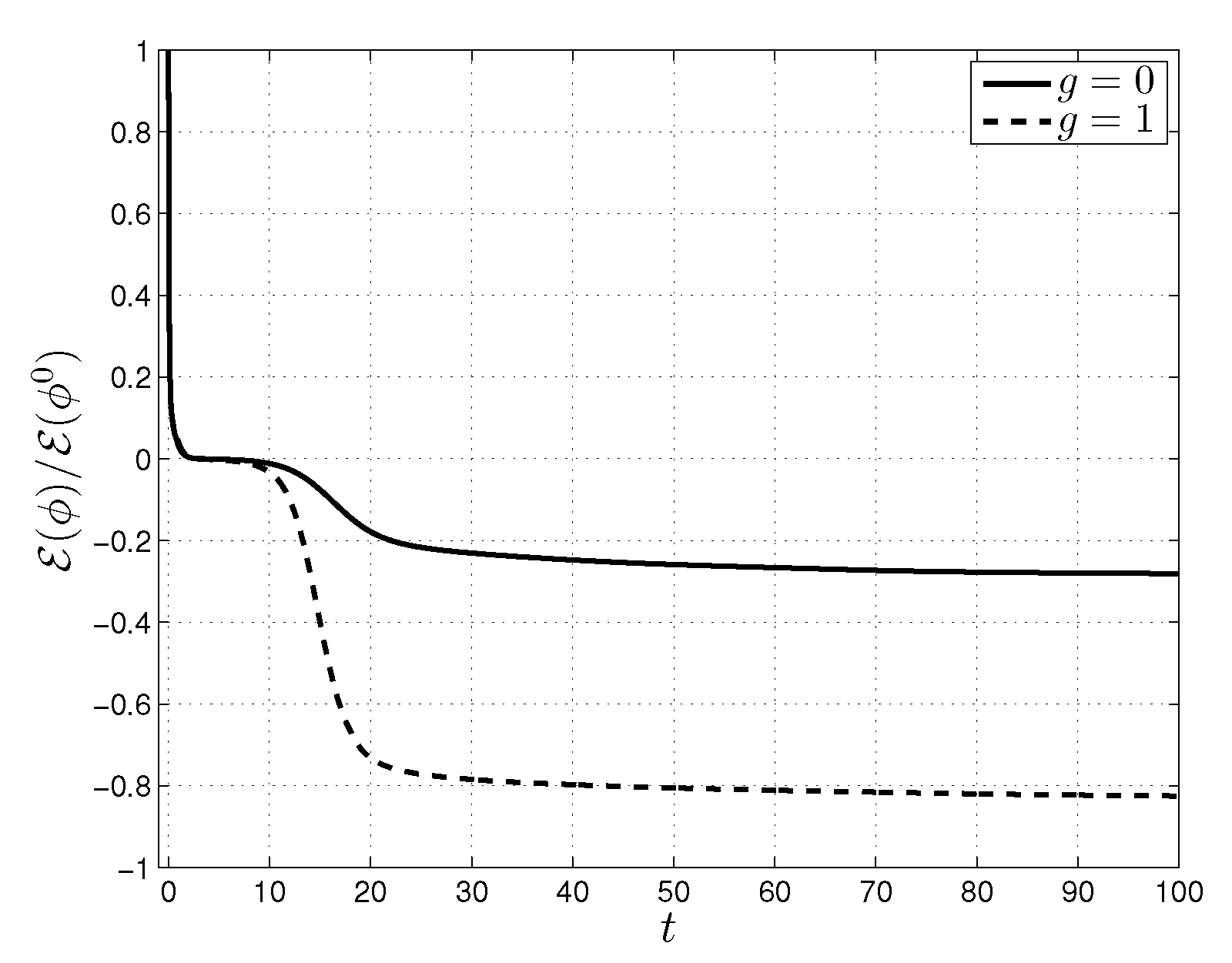 Symmetry 11 01010 g003