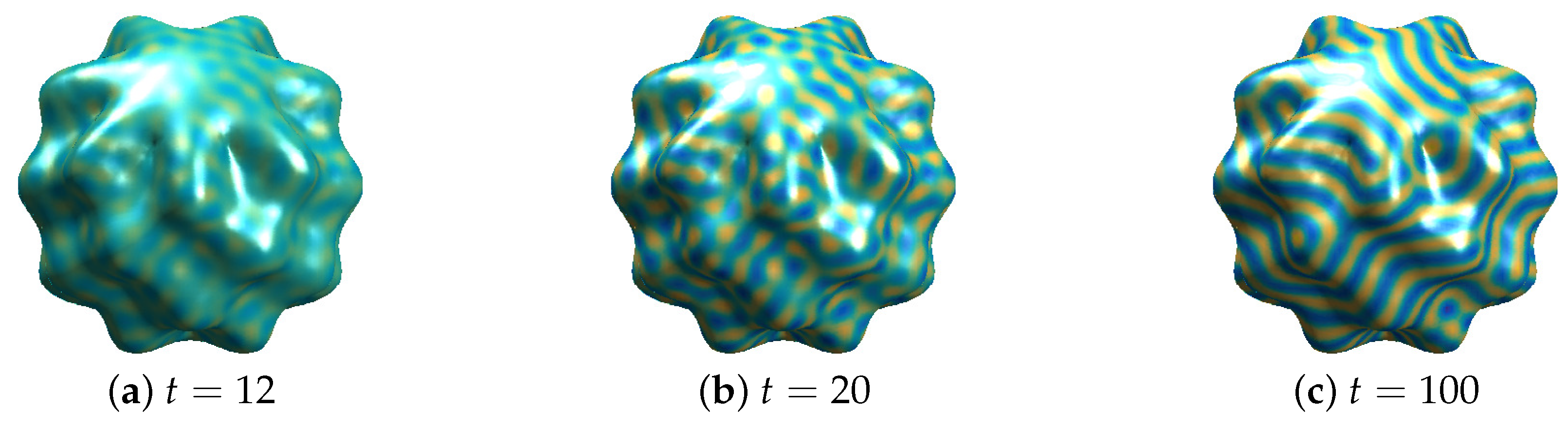 Symmetry 11 01010 g004