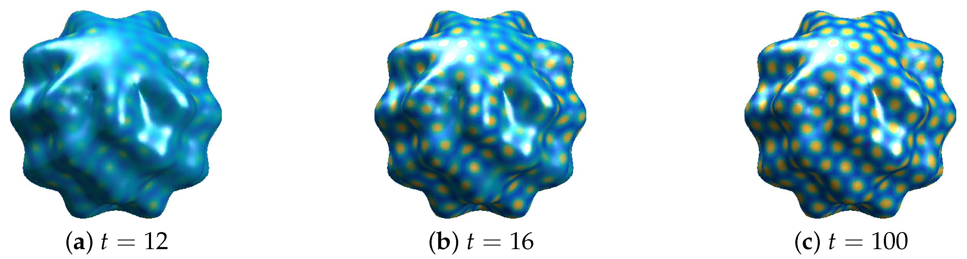 Symmetry 11 01010 g005