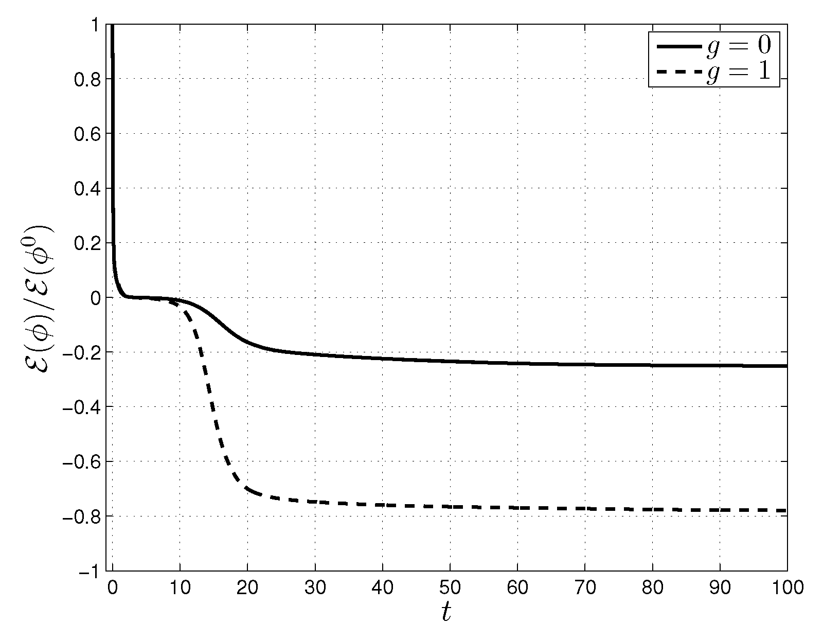 Symmetry 11 01010 g006